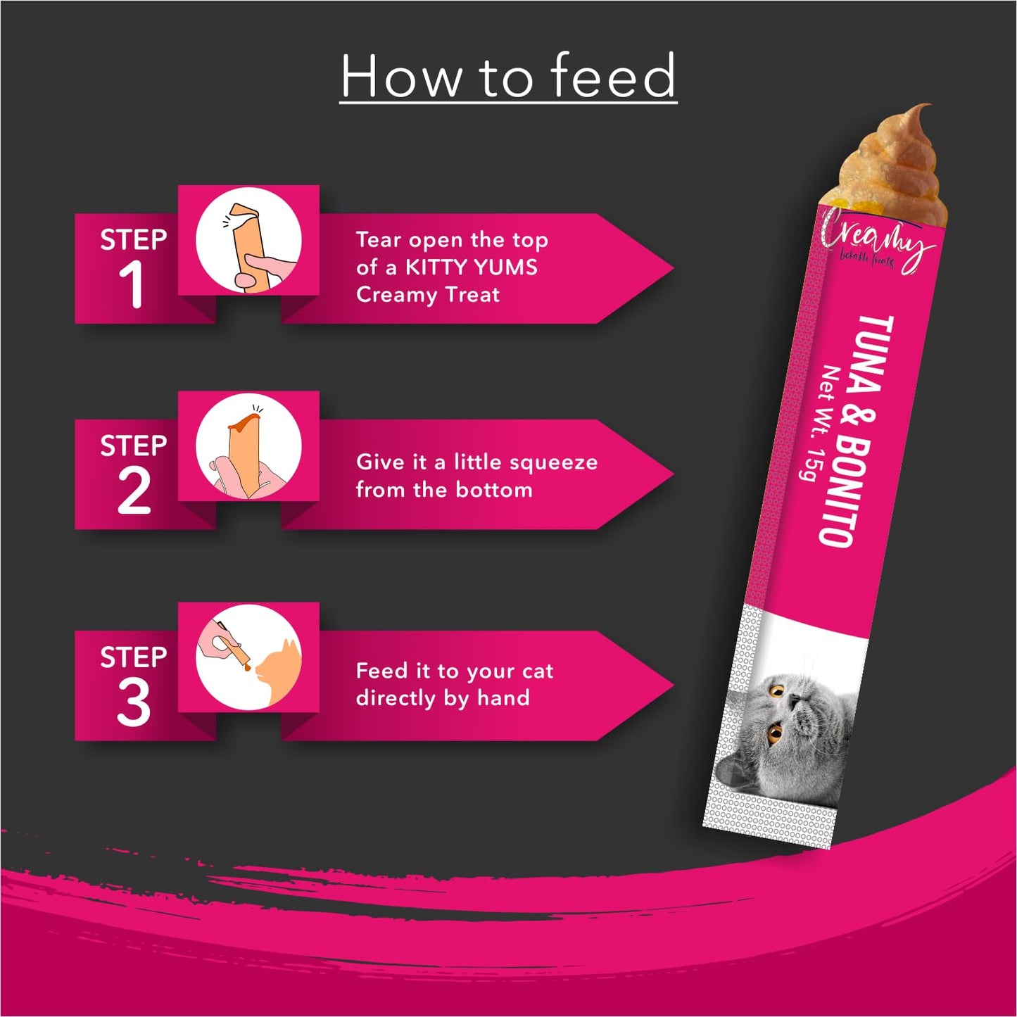 Kitty Yums Creamy Lickable Cat Treat, 75 GMs (15 GMs x 5 Sticks) Pack, Tuna & Bonito