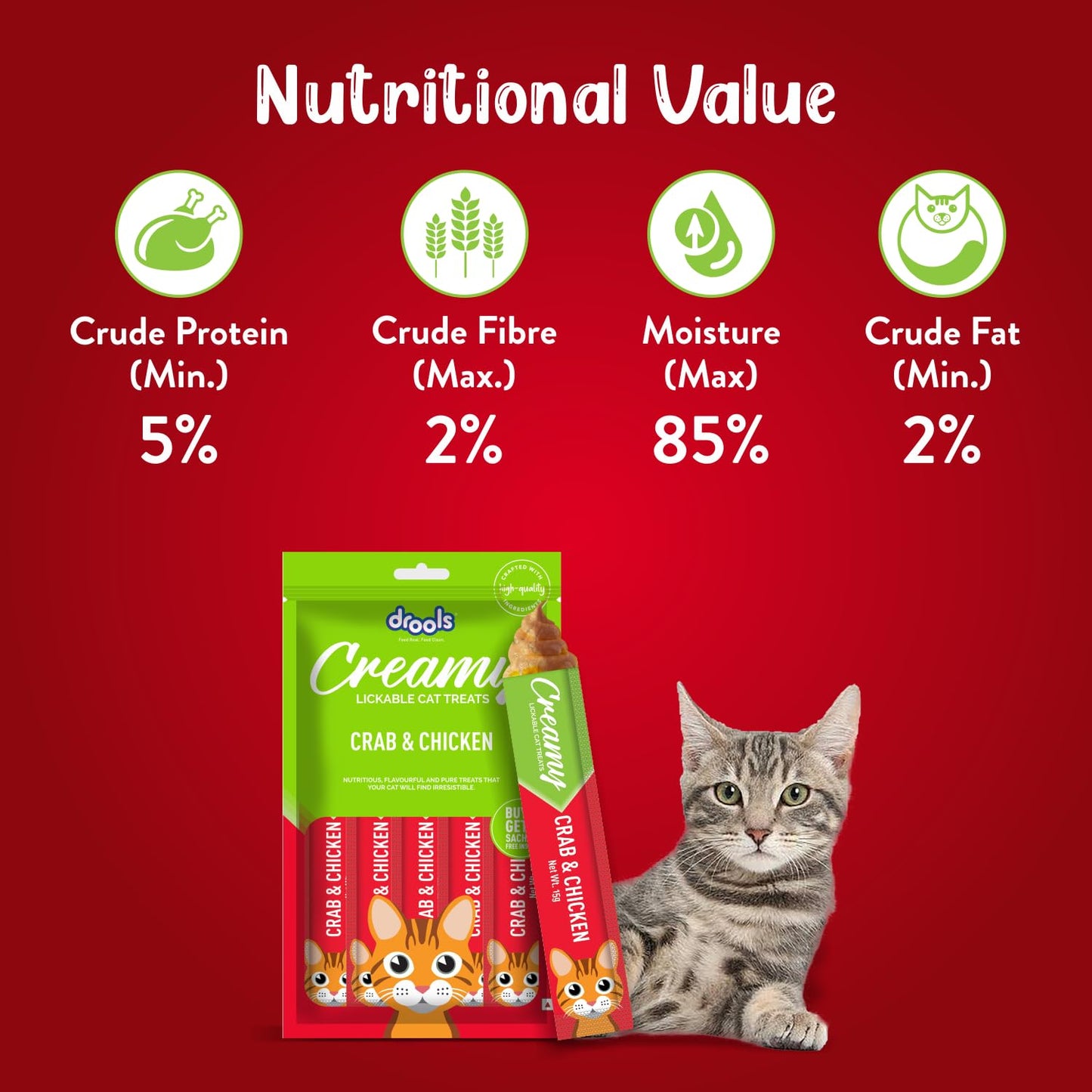 Drools All Life Stages, Creamy Lickable Crab & Chicken Flavour Cat Treat, 75 GMs
