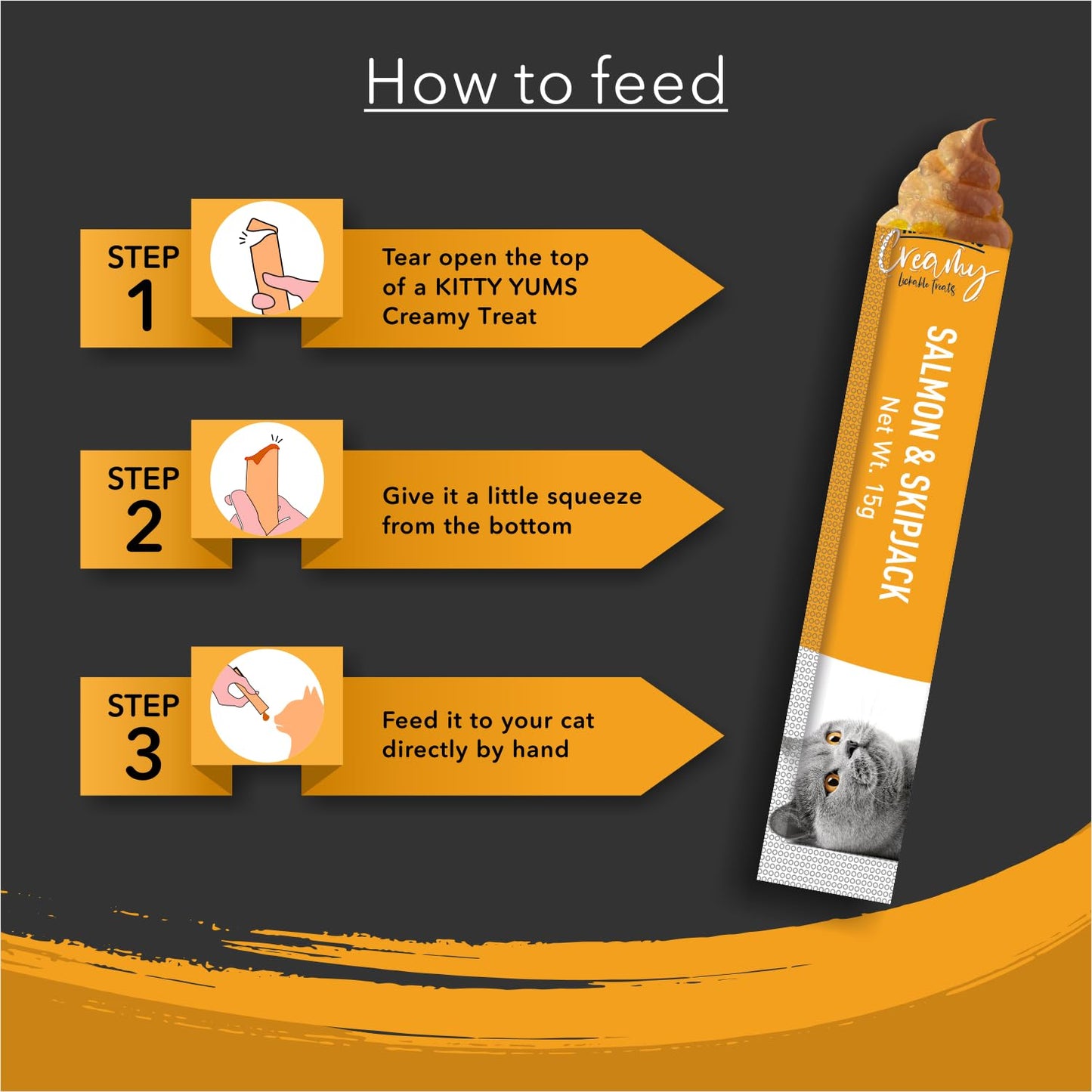 Kitty Yums Creamy Lickable Cat Treat, 75 GMs (15 GMs x 5 Sticks) Pack, Salmon and Skipjack