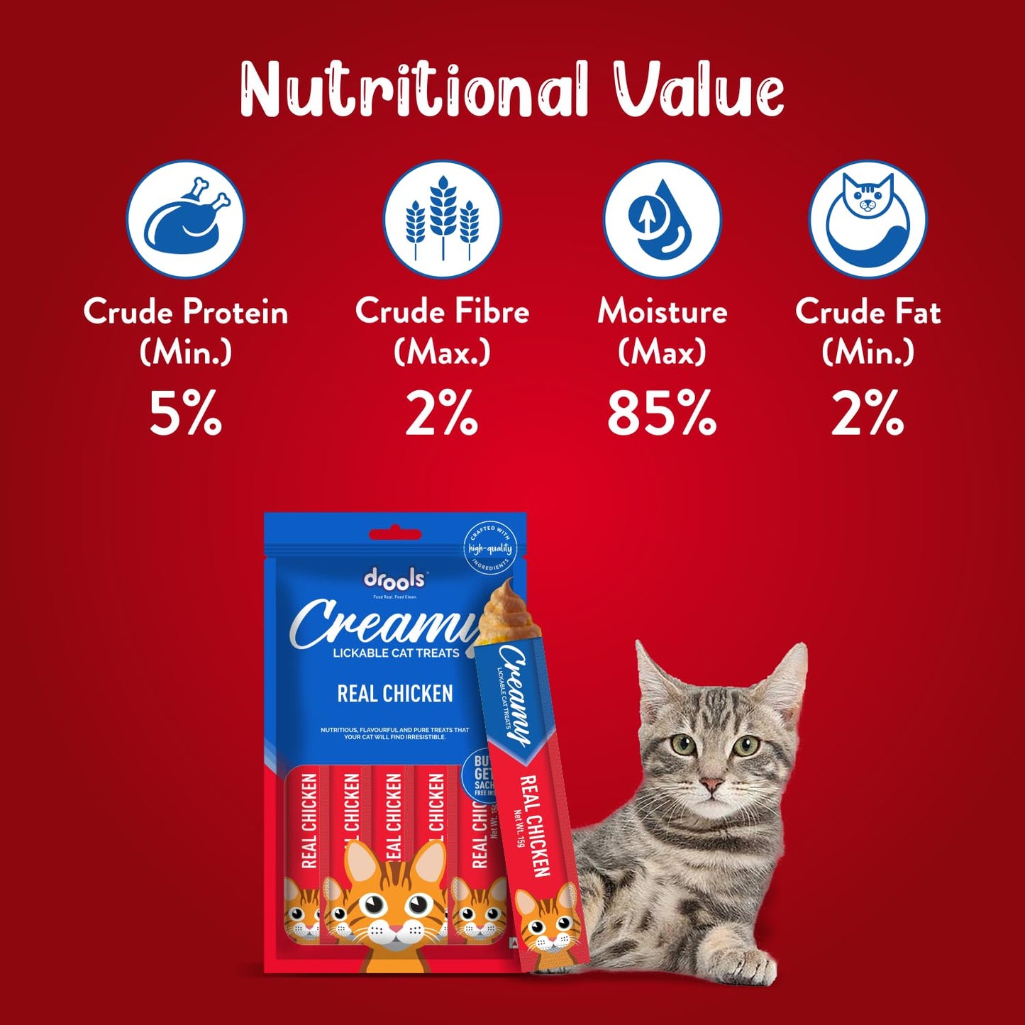 Drools Creamy Lickable Real Chicken, Cat Treat, 75 Gms