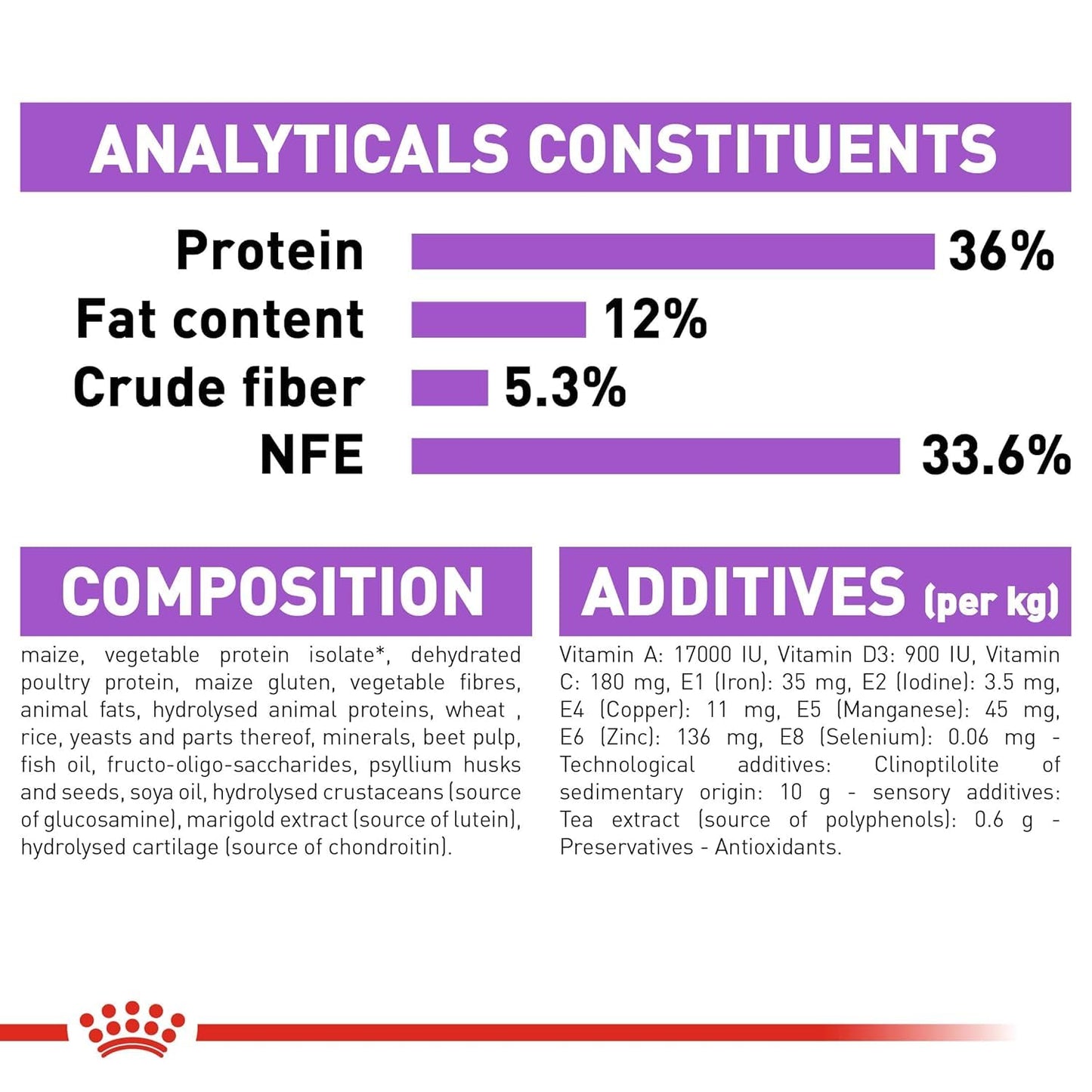 Royal Canin Sterlised for Adult (Age 7+) Cats, 1.5 KG Pack, Supports Vitality Complex