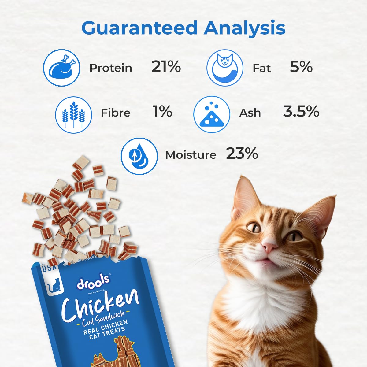 Drools Cod Fish Sandwich Cat Treats Stick, 35 Gms, Made with Real Chicken & Cod