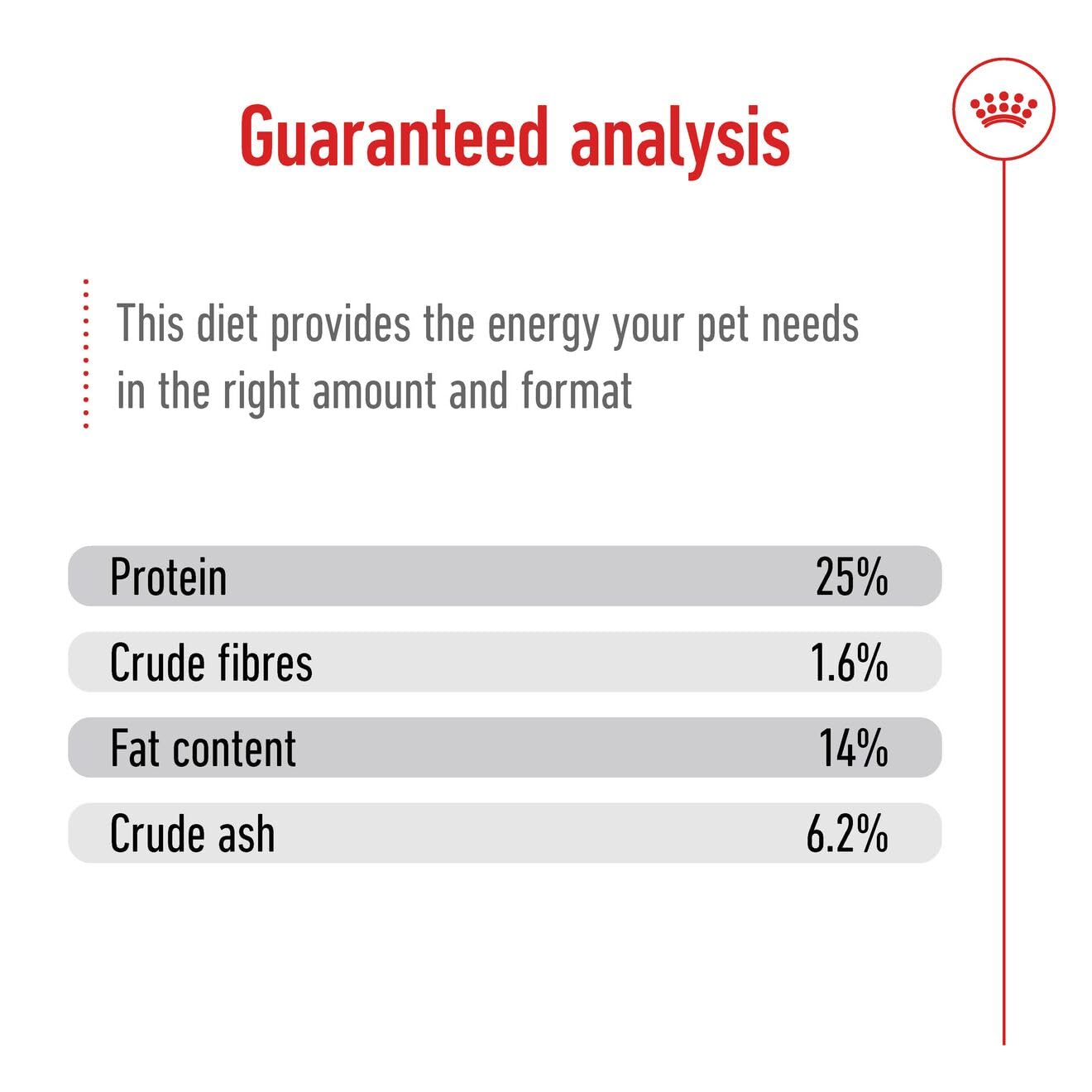 Royal Canin, Medium Adult Dog Food, 1 KG, Dry Food, Provides Muscle Mass