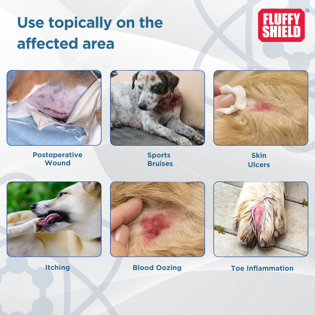 Fluffy Tails FluffyShield Advanced Wound Healing Spray - Nanotechnology,