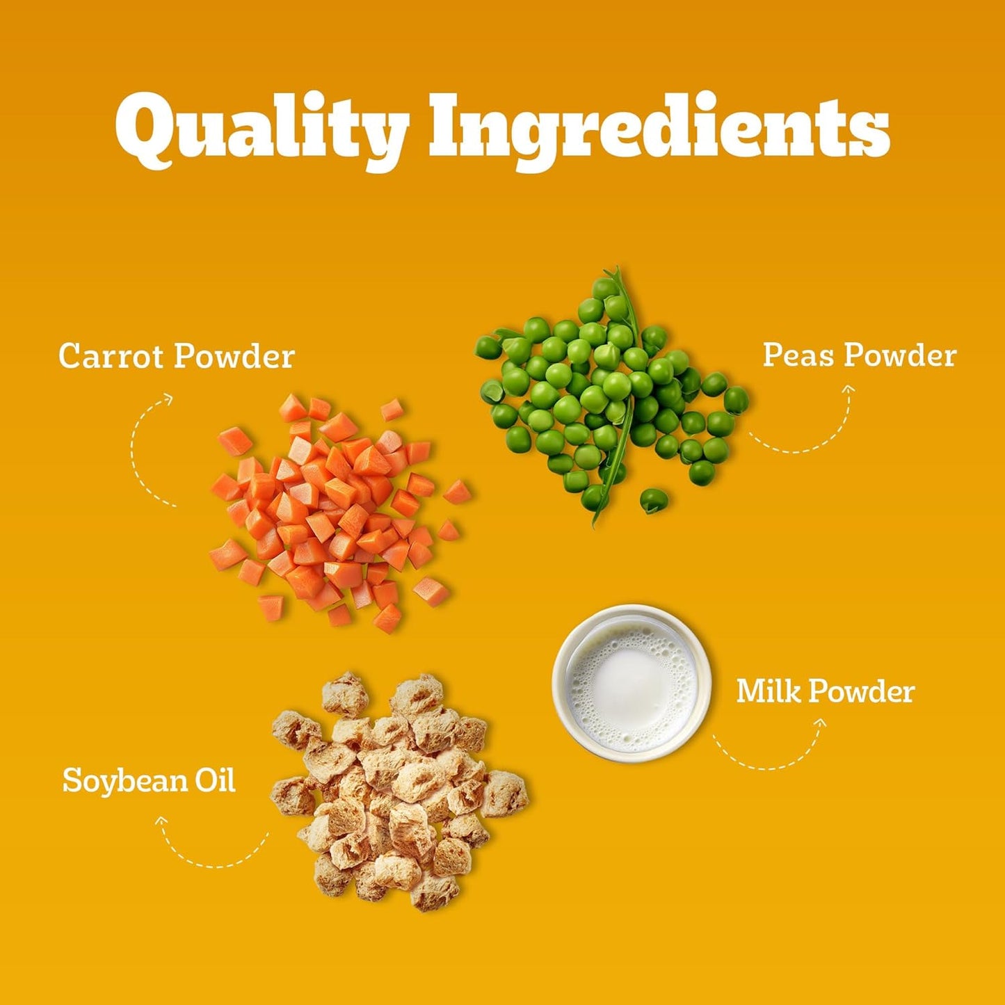 Pedigree Adult & Puppy Dry Dog Food, 100% Veg, 1 KG Pack, Contains 37 Essential Nutrients