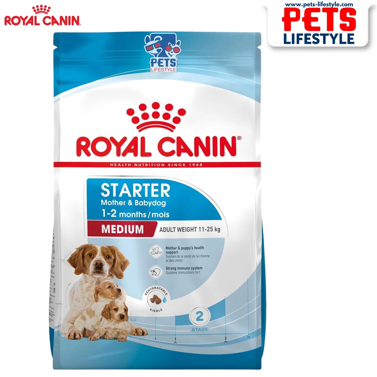 Royal Canin Medium Starter, Mother & Baby dog Food, 15 Kg, Dry Food