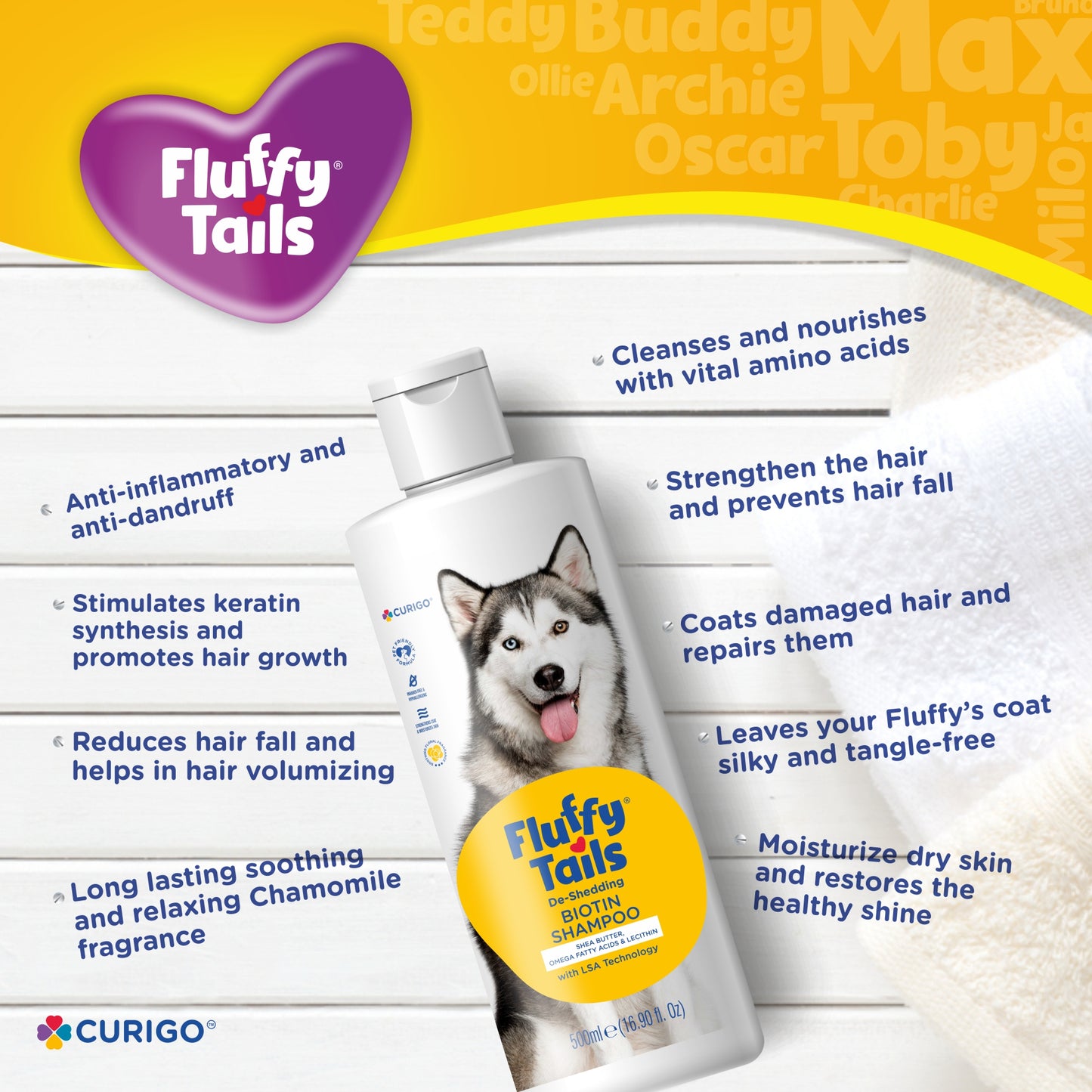 FluffyTails De-Shedding Biotin Shampoo, 250 ML