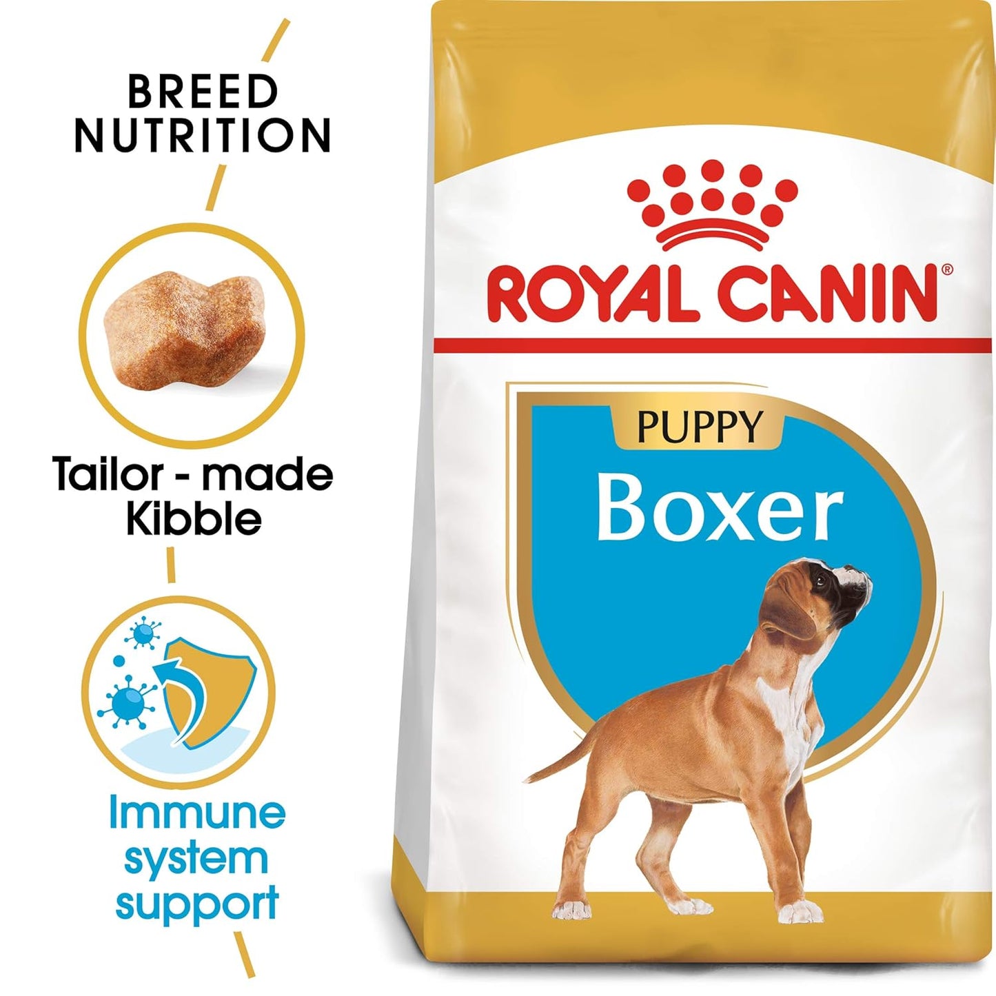 Royal Canin Boxer Puppy Dry Food, 12 KG Pack, Supports healthy Immune System