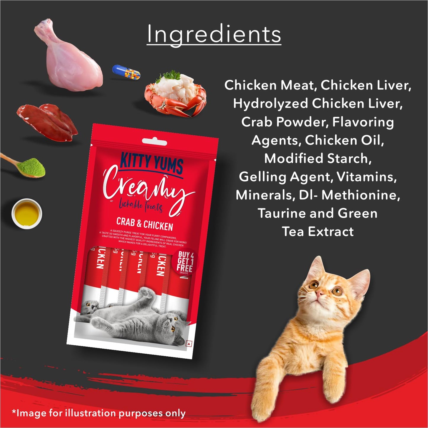 Kitty Yums Creamy Lickable Cat Treat, 75 GMs (15 GMs x 5 Sticks) Pack, Crab and Chicken