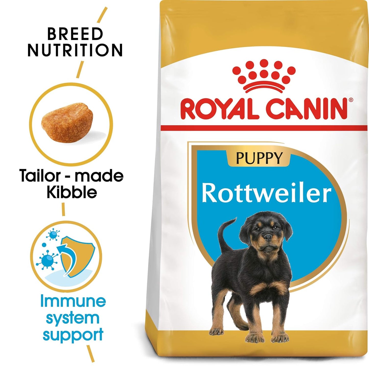 Royal Canin, Rottweiler Puppy Food, 12 Kg, Dry Food