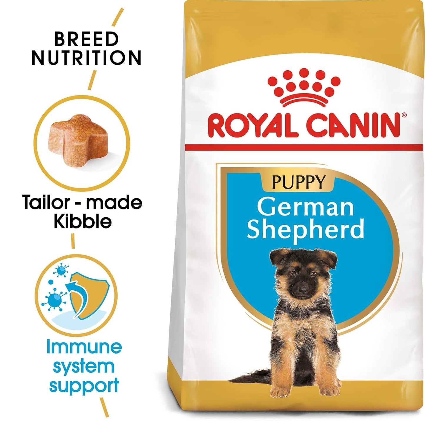 Royal Canin German Shepherd Puppy Dry Food, 1 KG Pack, Bone and Joint Health