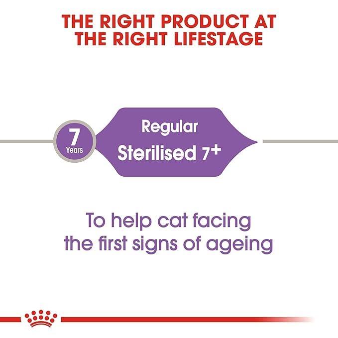 Royal Canin Sterlised for Adult (Age 7+) Cats, 1.5 KG Pack, Supports Vitality Complex