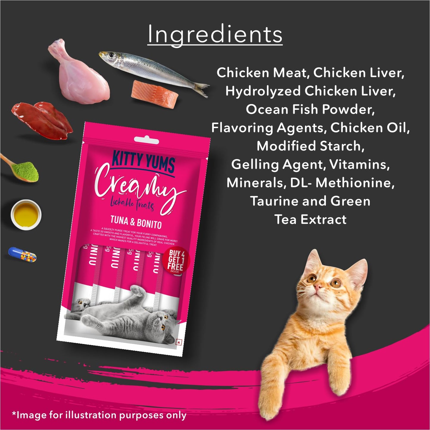 Kitty Yums Creamy Lickable Cat Treat, 75 GMs (15 GMs x 5 Sticks) Pack, Tuna & Bonito