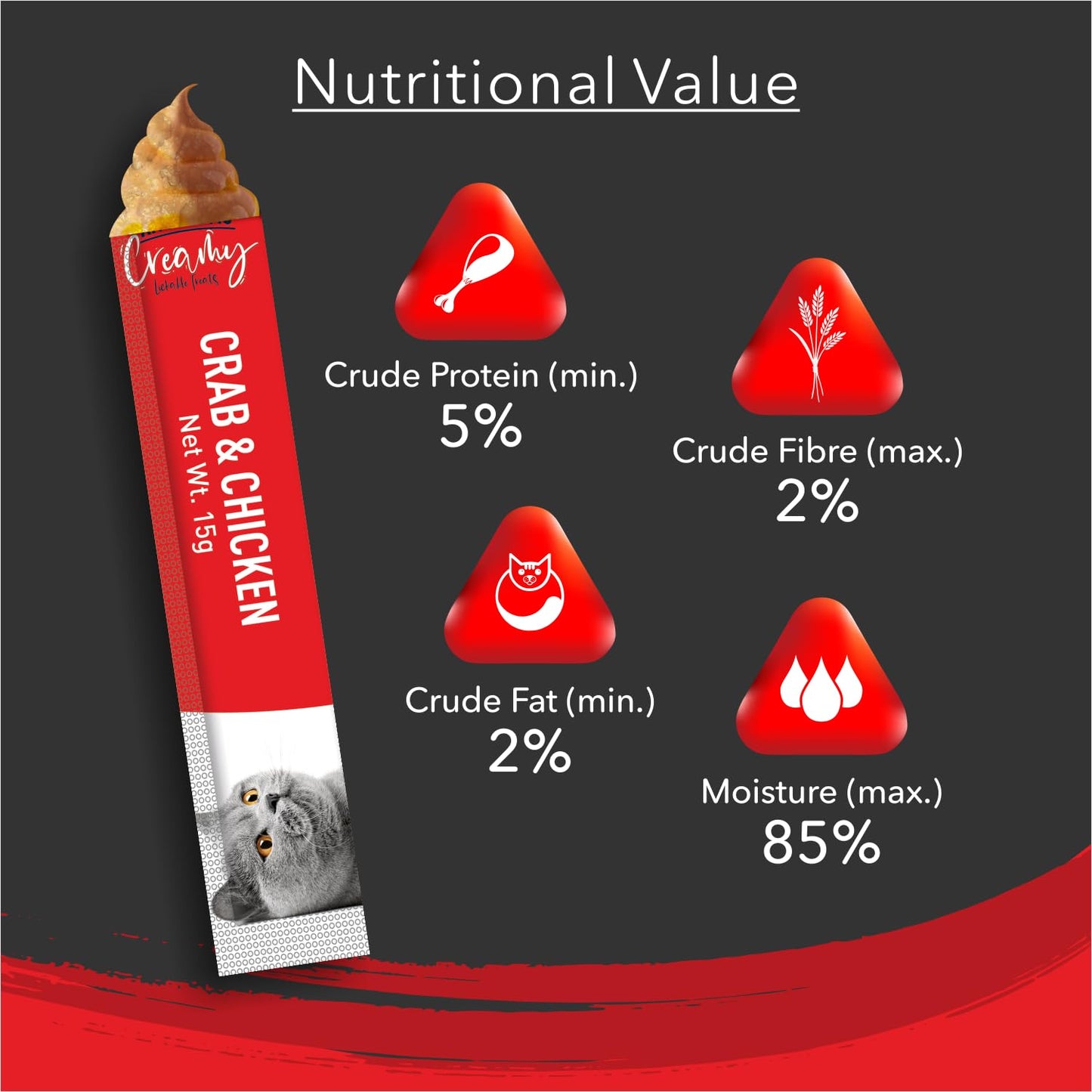 Kitty Yums Creamy Lickable Cat Treat, 75 GMs (15 GMs x 5 Sticks) Pack, Crab and Chicken