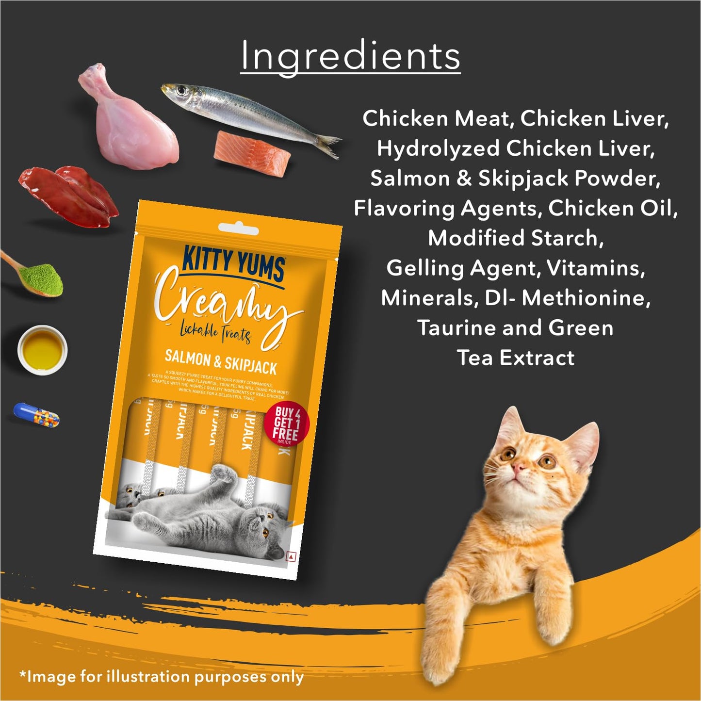 Kitty Yums Creamy Lickable Cat Treat, 75 GMs (15 GMs x 5 Sticks) Pack, Salmon and Skipjack