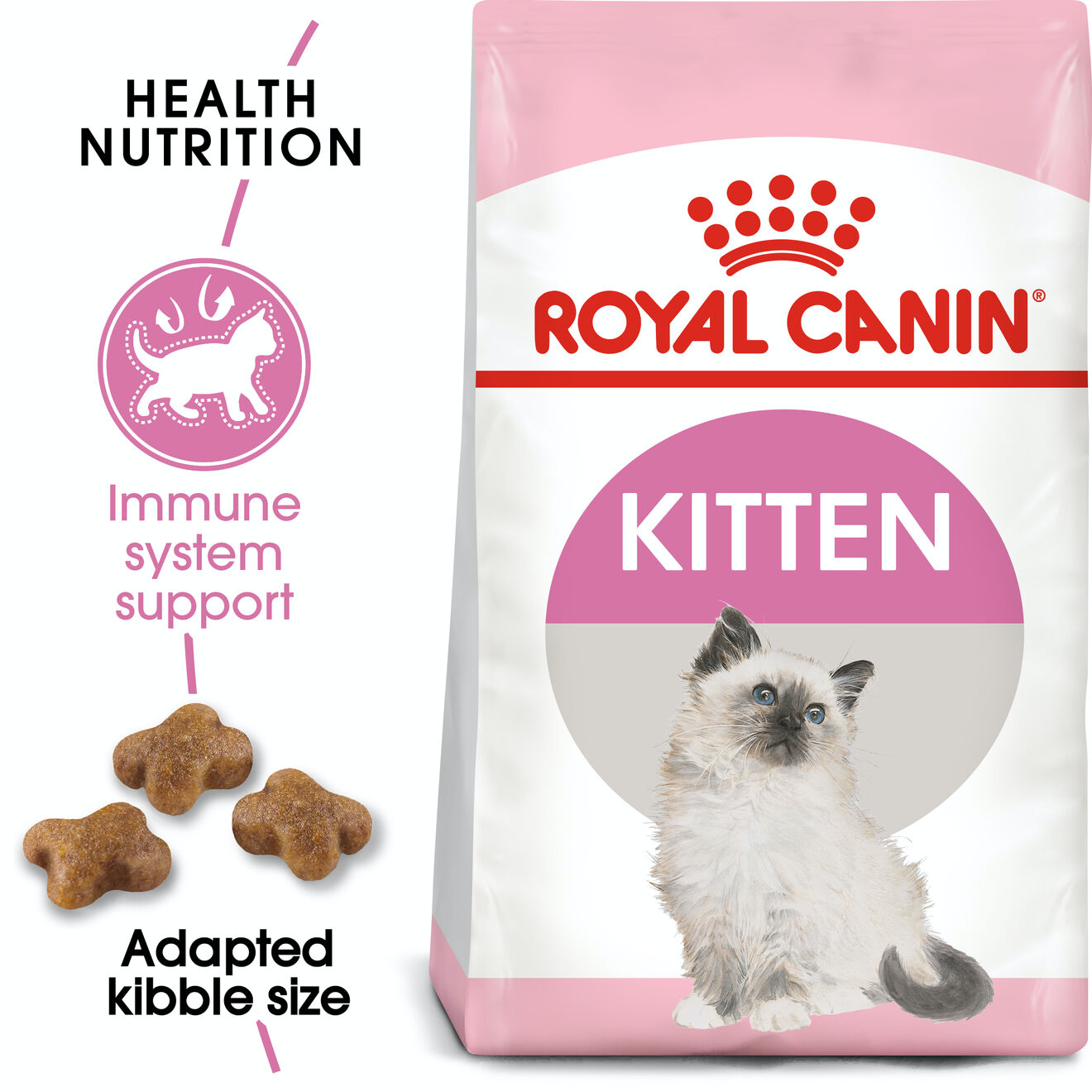 Royal Canin Kitten Dry Cat Food, 1.2 KG Pack