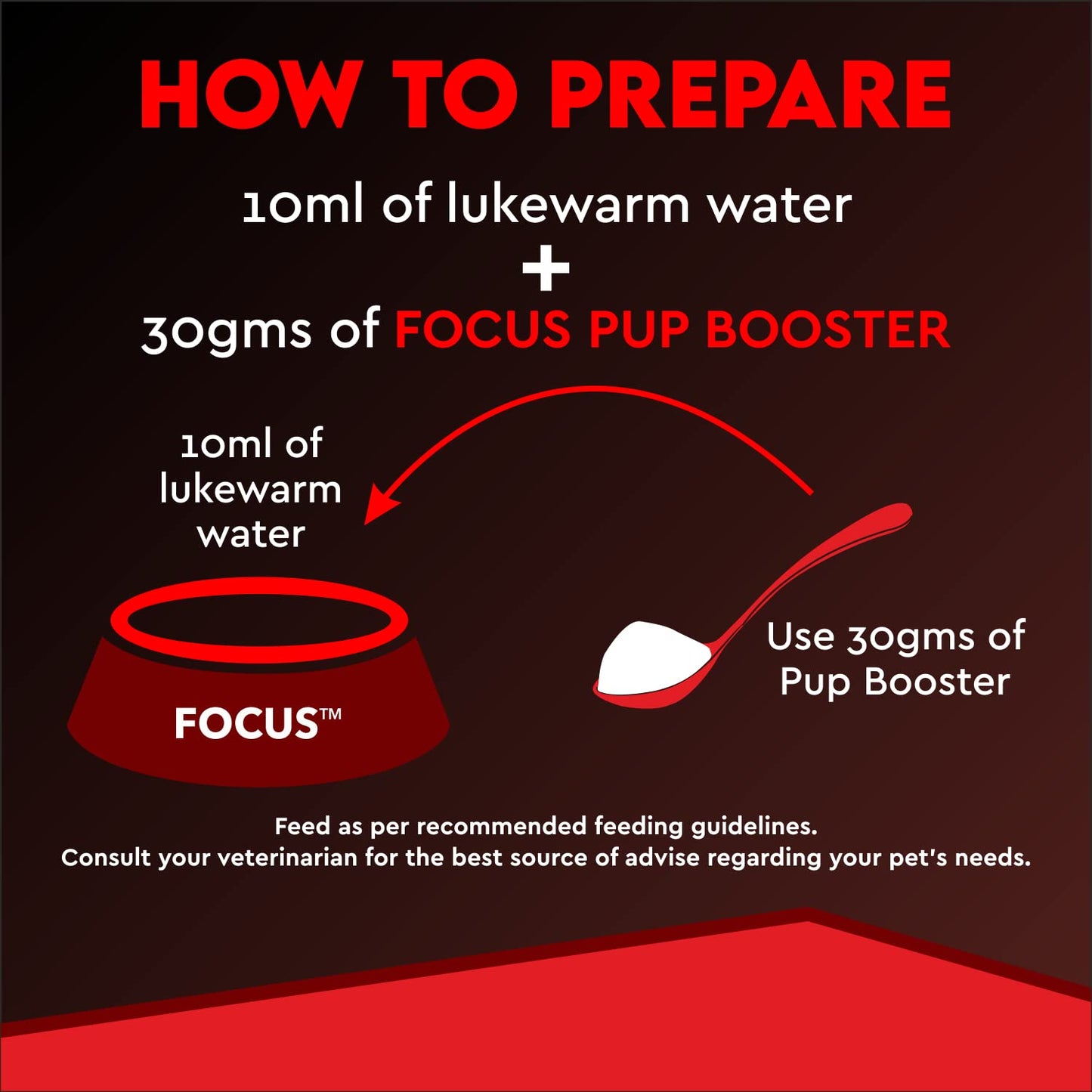 Drools Focus Pup Booster, Puppy Weaning Diet 300 Gms, Chicken Flavour, All Breed Formula