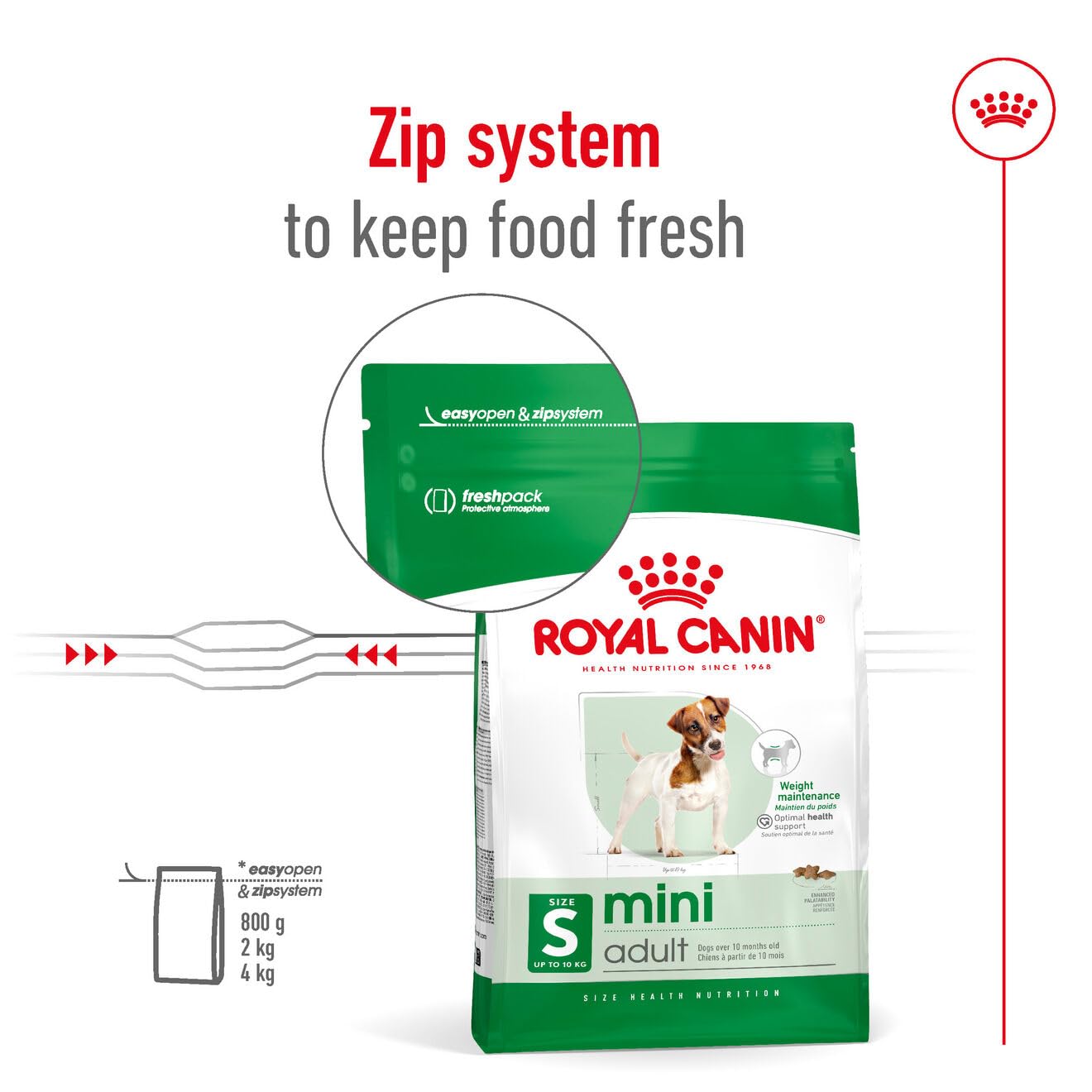 Royal Canin, Mini Adult Dry Dog Food, 800 Gm, Supports Weight Management