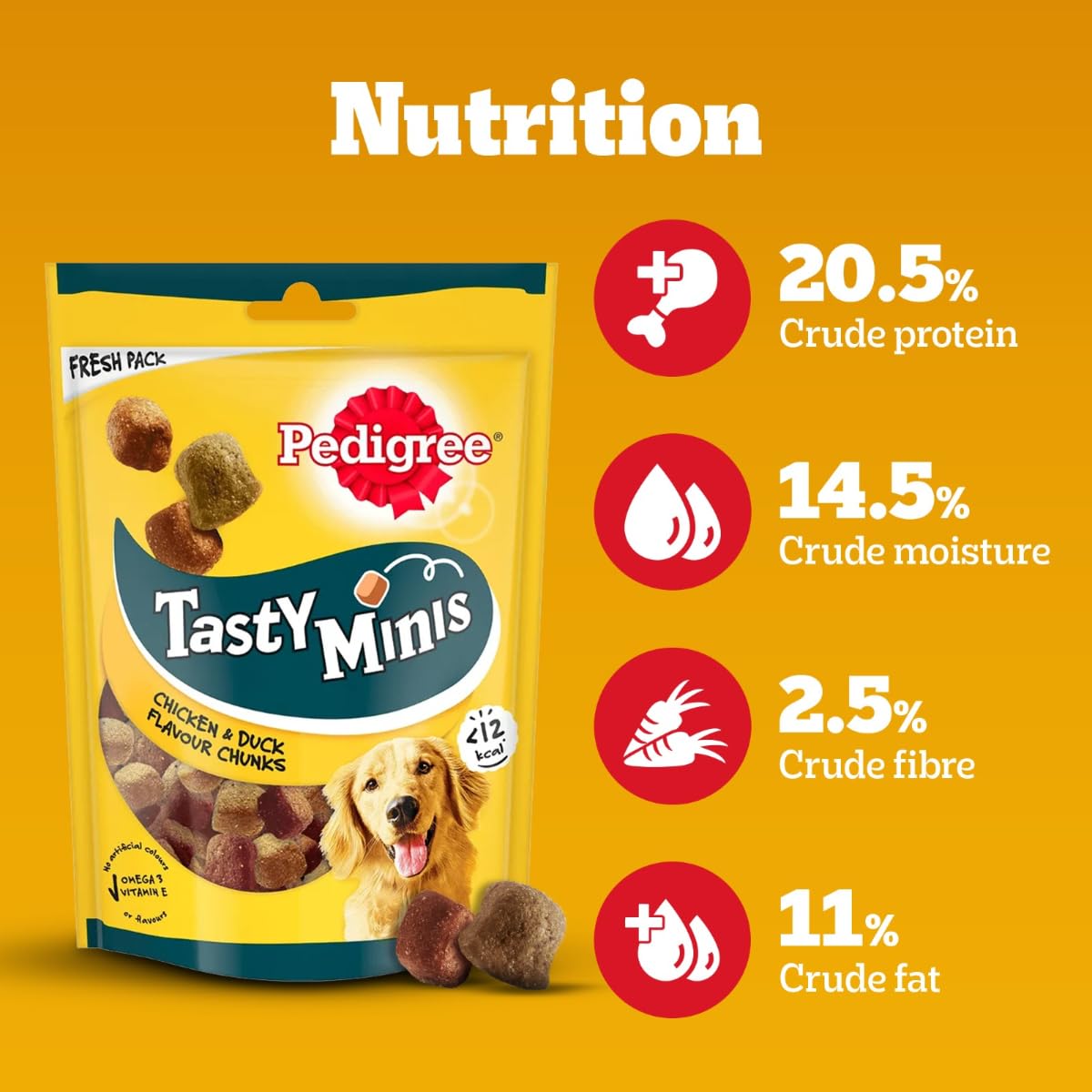 Tasty Minis Adult Dog Treats, Chicken & Duck Flavor Chunks, 130 GMs