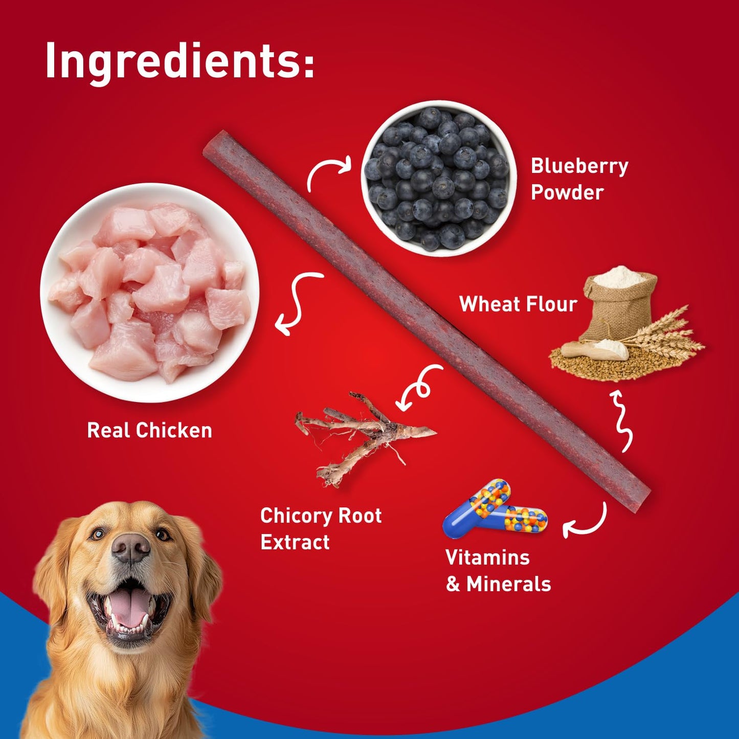 Drools Puppy & Adult Dog Treats, Blueberry Flavour Sticks, 100 GMs Pack,  Rich in Protein