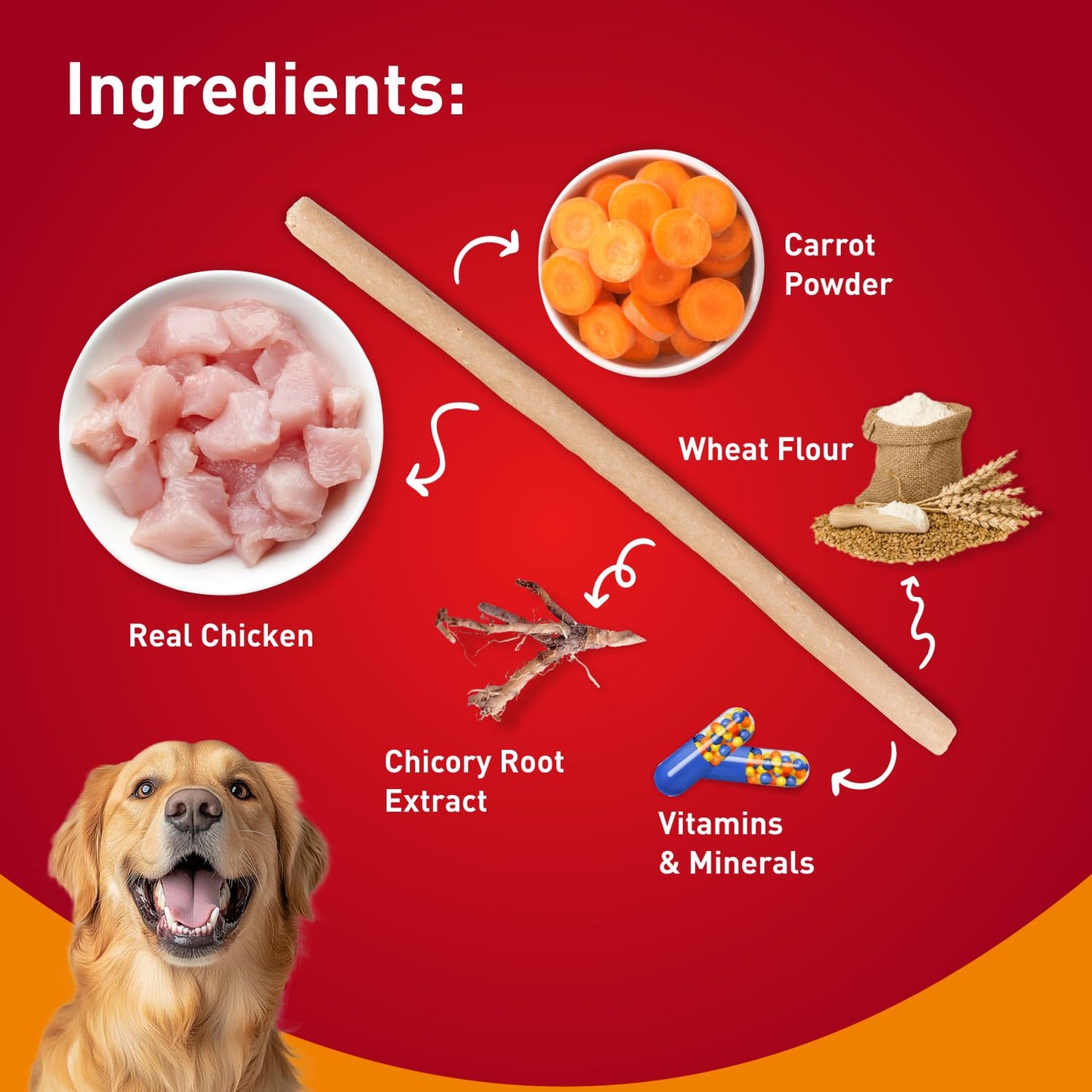 Drools Puppy & Adult Dog Treats, Chicken Carrot Flavour Sticks, 100 GMs Pack,  Rich in Protein