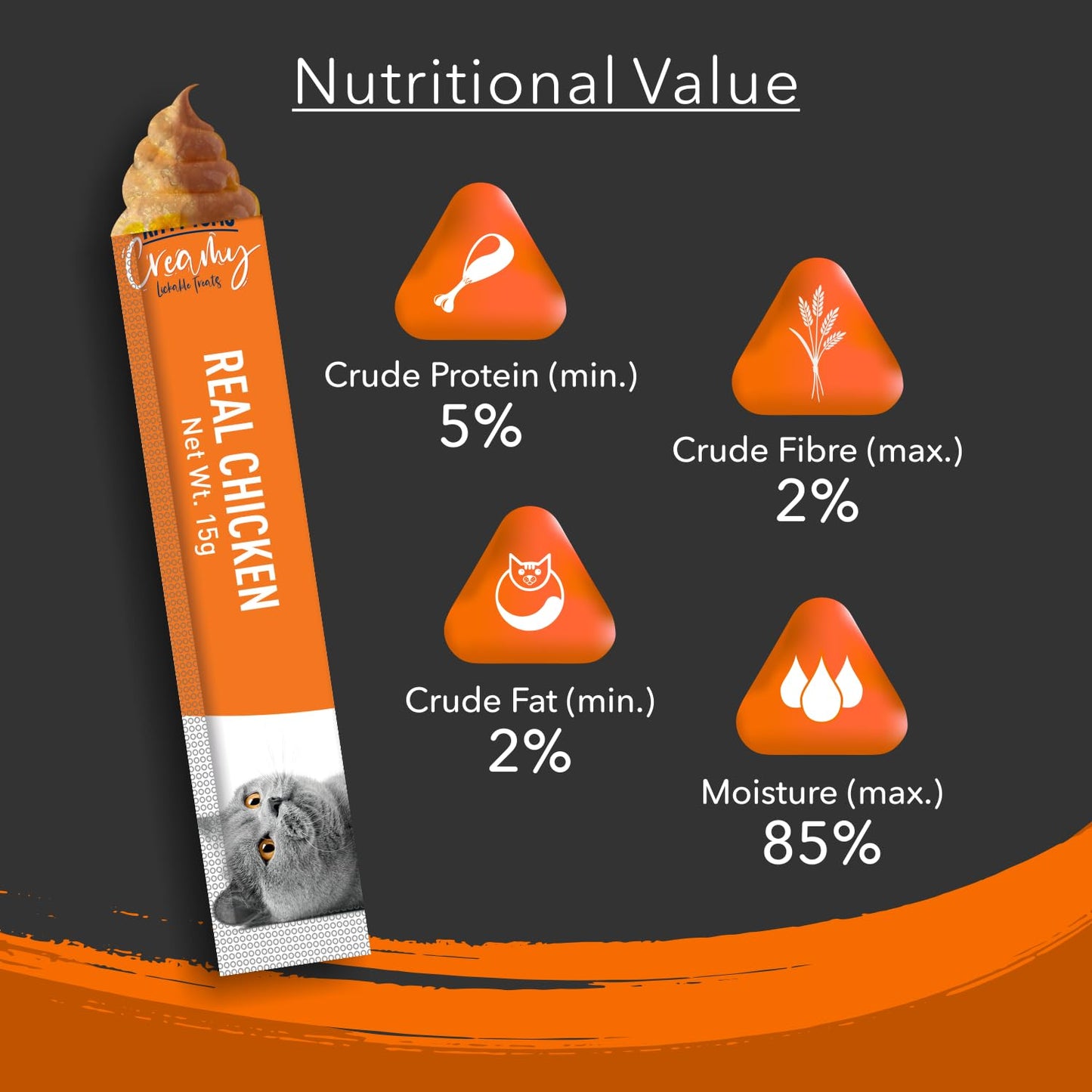 Kitty Yums Creamy Lickable Cat Treat, 75 GMs (15 GMs x 5 Sticks) Pack, Real Chicken