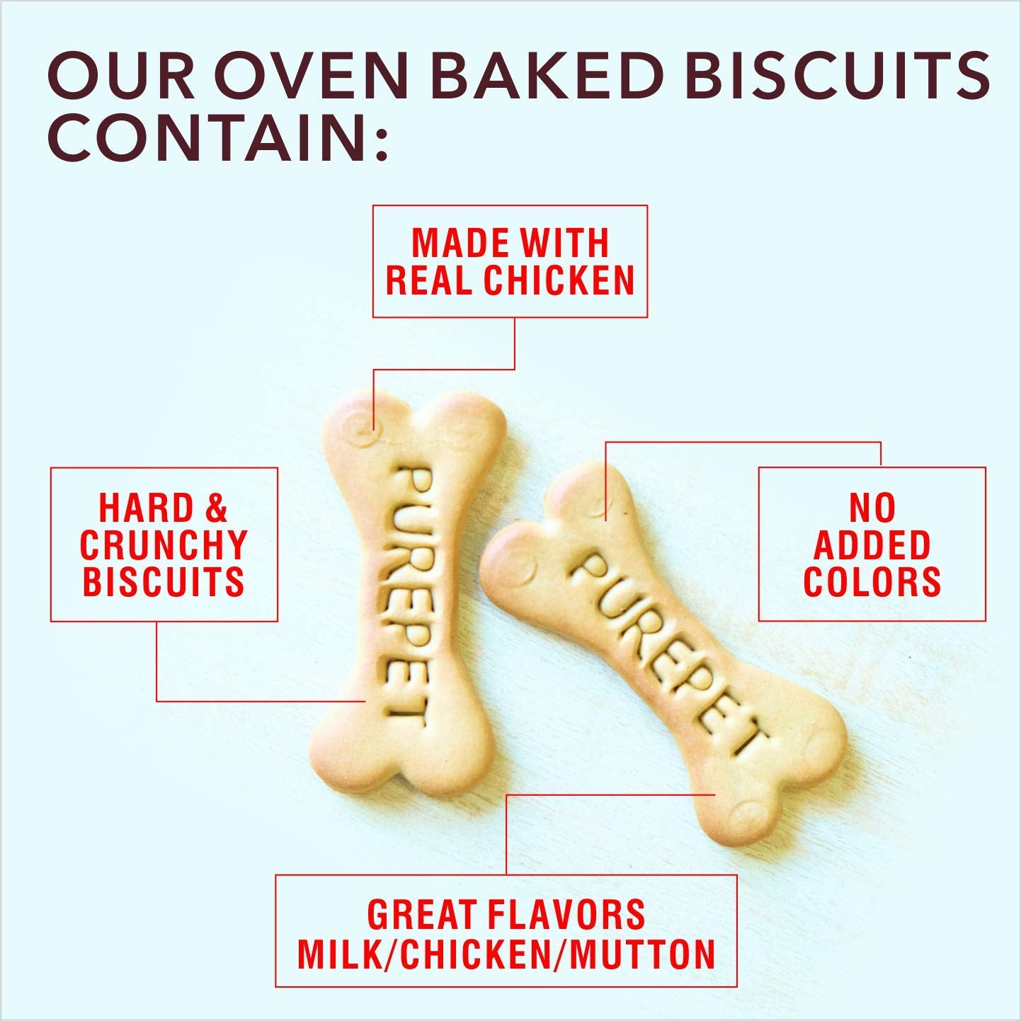 Purepet Dog Treats Biscuits Real Chicken Flavour, 455 GMS Pack, Active Behaviour