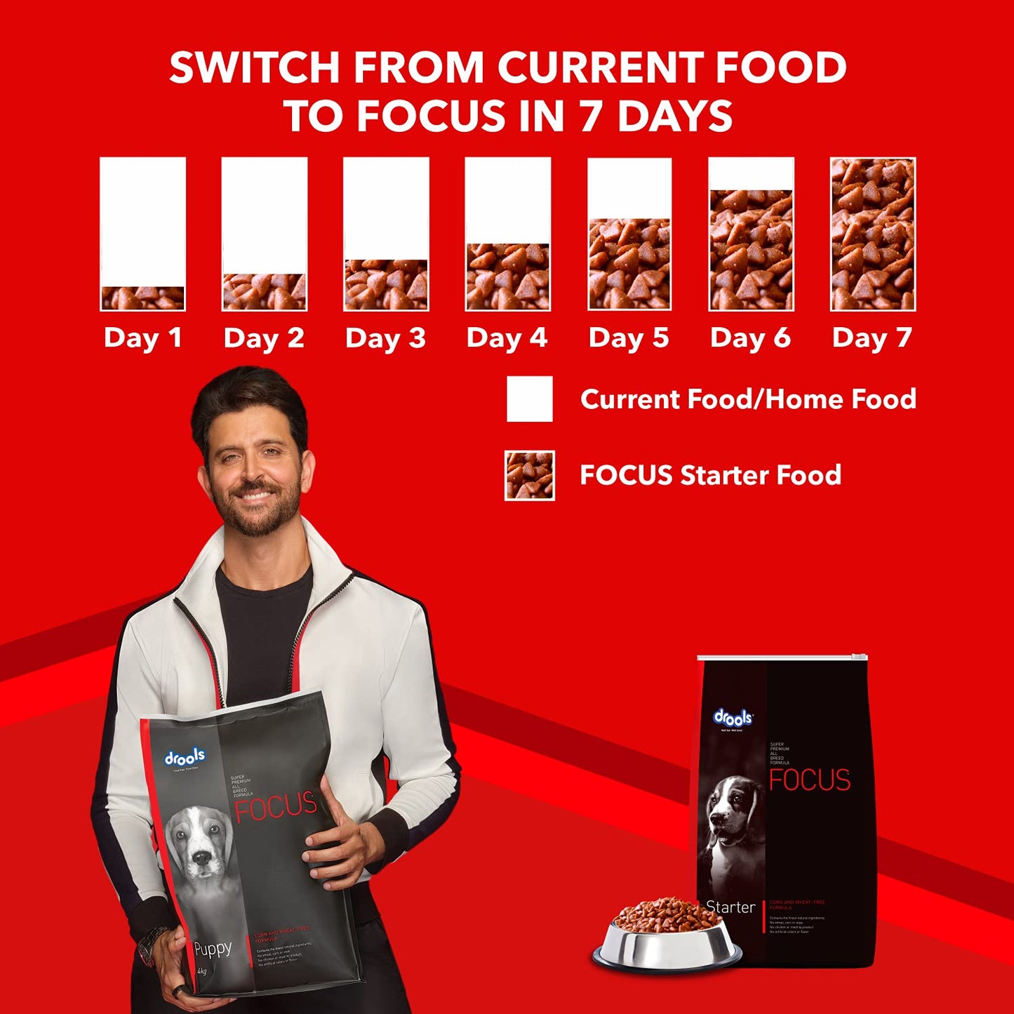 Drools Focus Starter Super Premium Dry Dog Food, 12 KG Pack, Chicken Flavour
