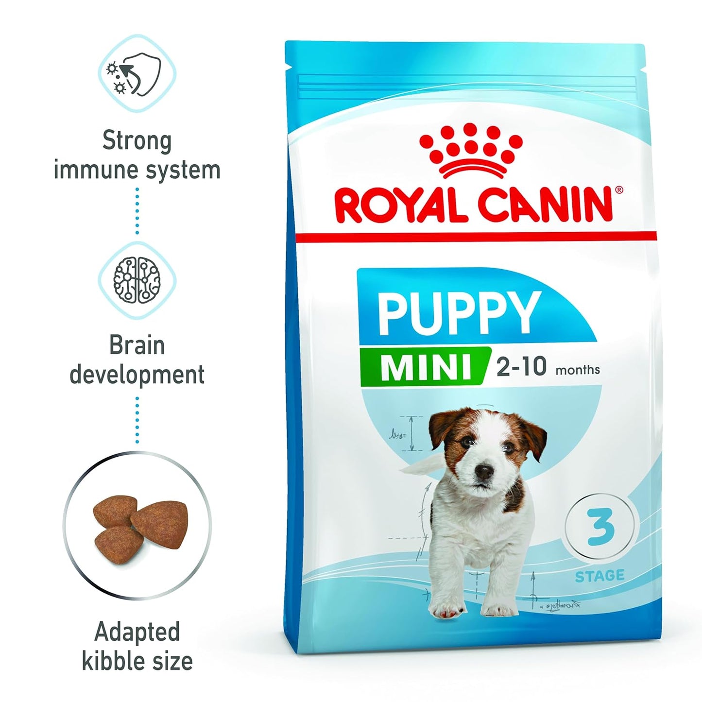 Royal Canin, Mini Puppy Food, Dry Food, 800 Gm, Supports Immune System