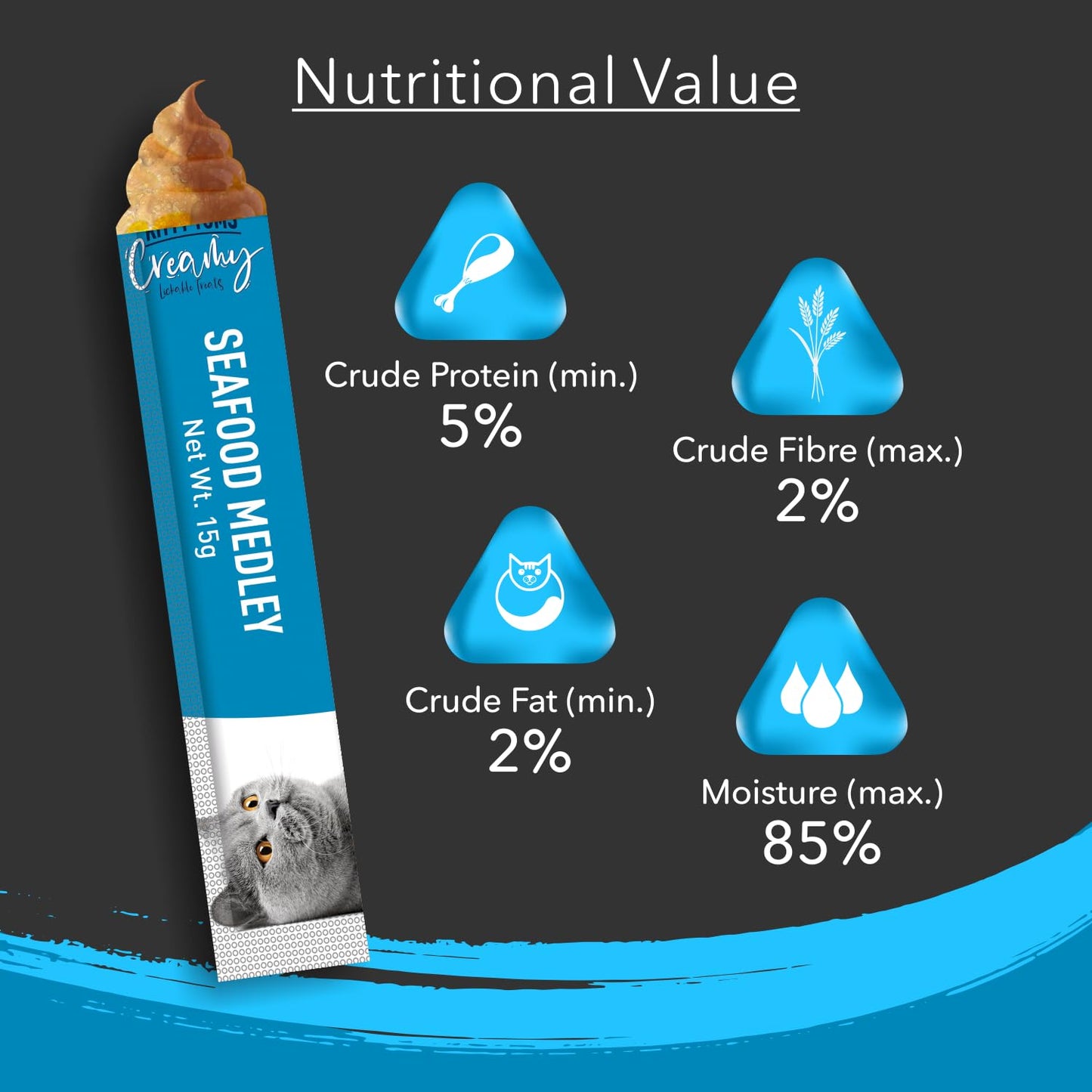 Kitty Yums Creamy Lickable Cat Treat, 75 GMs (15 GMs x 5 Sticks) Pack, Seafood Medley