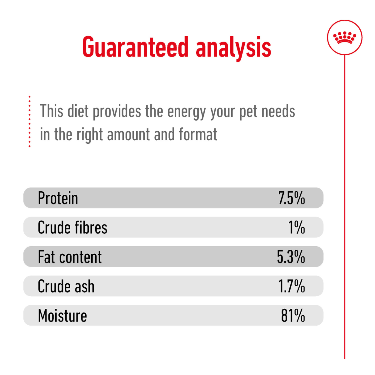 Royal Canin, Maxi Adult, Wet Gravy Pouch 1.4 Kg (140 GM X 10 U)