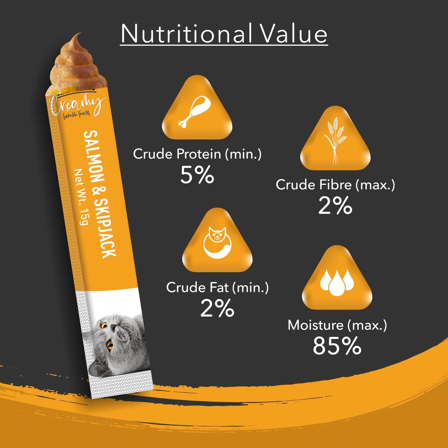 Kitty Yums Creamy Lickable Cat Treat, 75 GMs (15 GMs x 5 Sticks) Pack, Salmon and Skipjack
