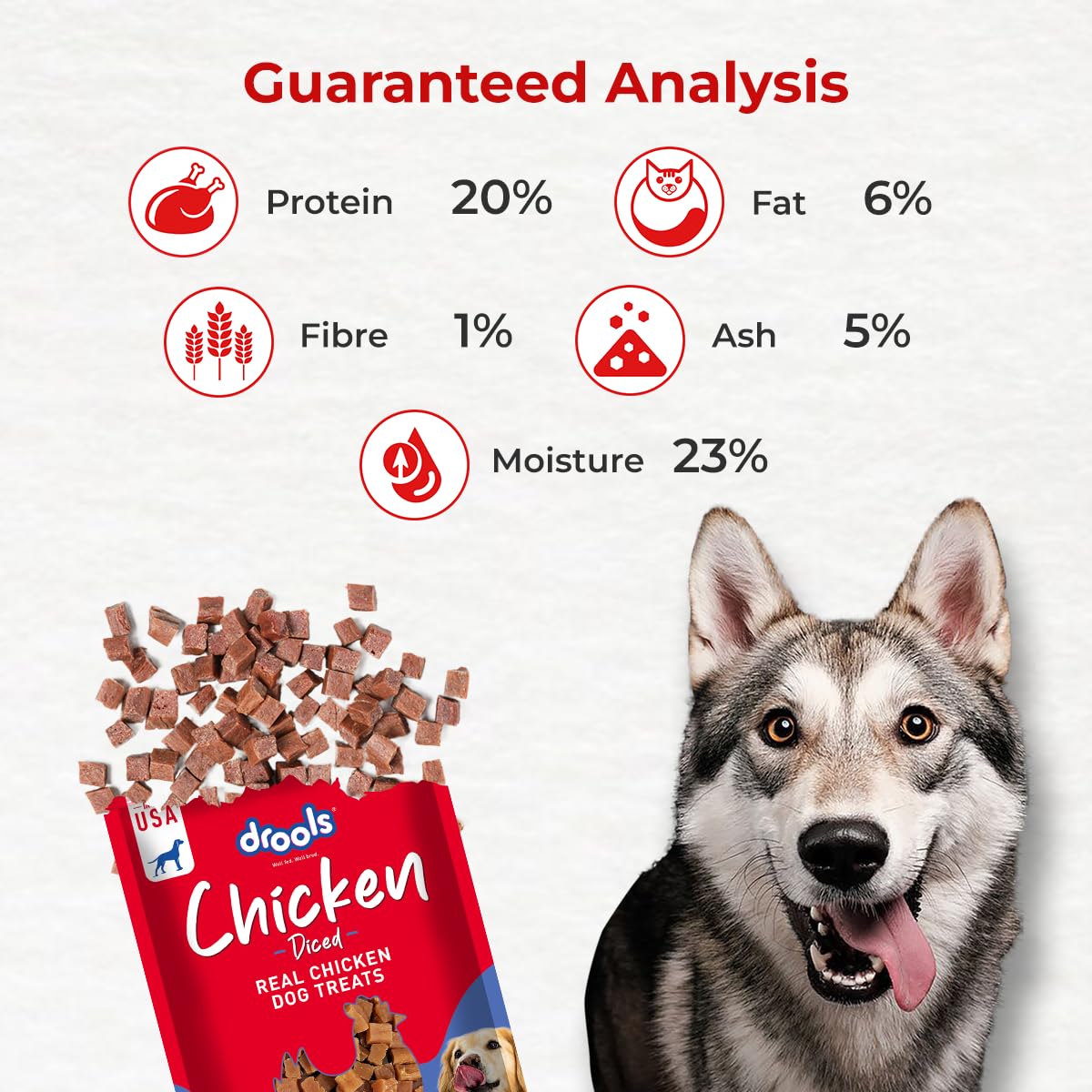 Drools Puppy & Adult Diced, Real Chicken Flavour Dog Treats, 70 Gms Pack