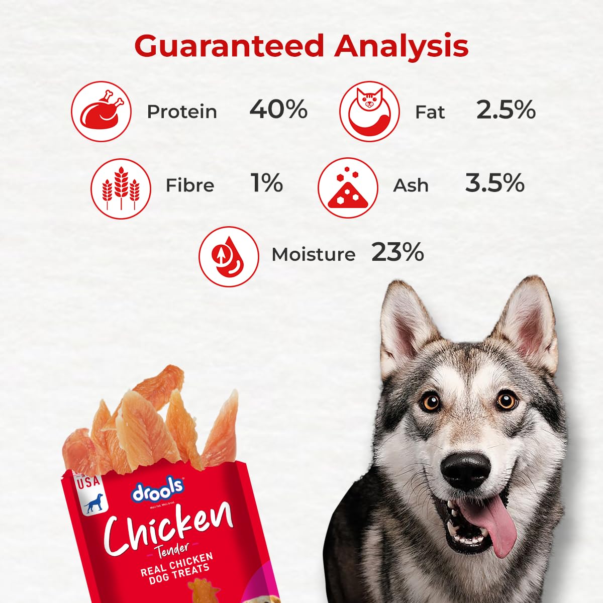 Drools Puppy & Adult Tender, Real Chicken Flavour Dog Treats, 70 Gms Pack