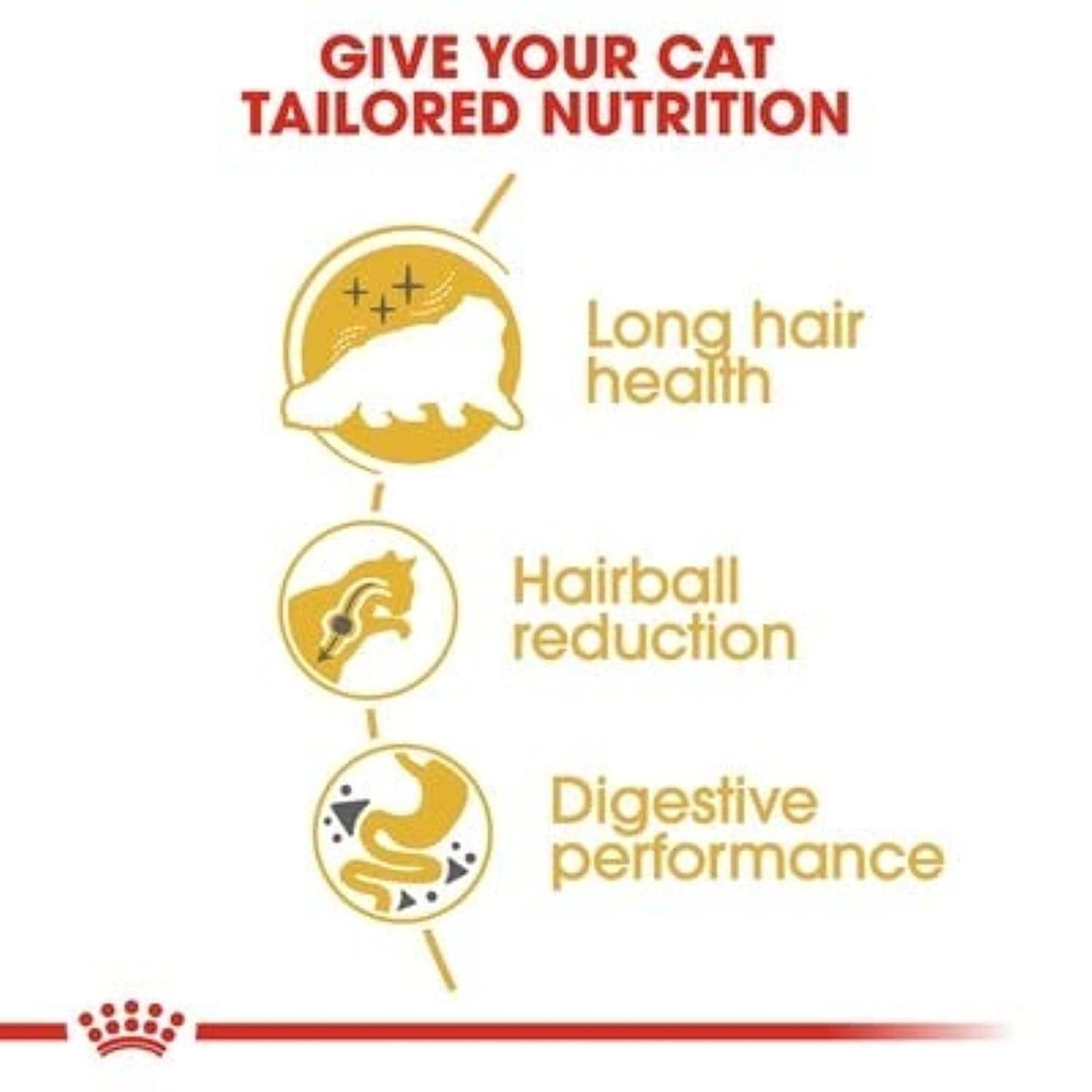 Royal Canin Persian Adult Cat Dry Food, 400 GMs Pack, Supports Long Hair, Reduce Hairball Transformation