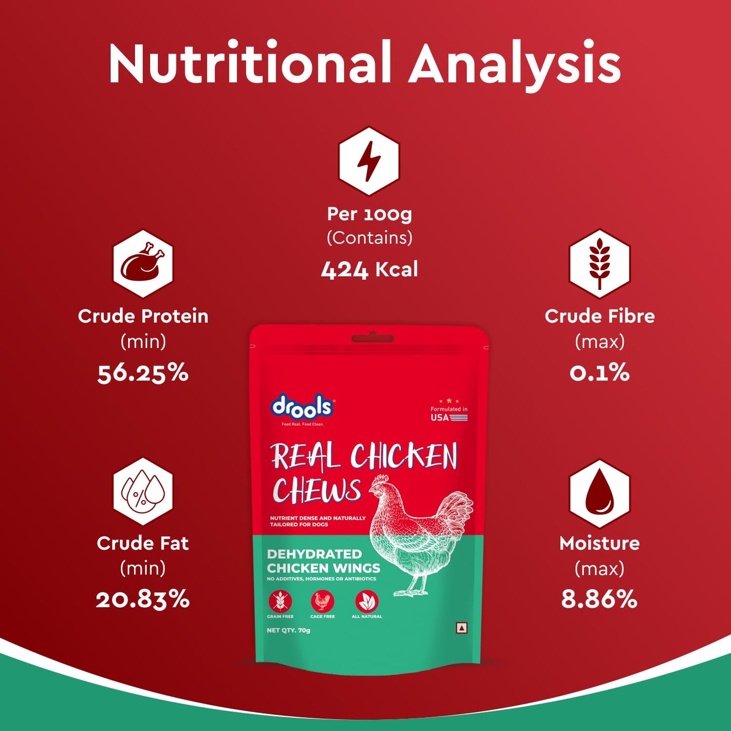 Drools Puppy & Adult Dog Treat Real Chicken Flavour, Dehydrated Chews Wings, 70Gms Pack