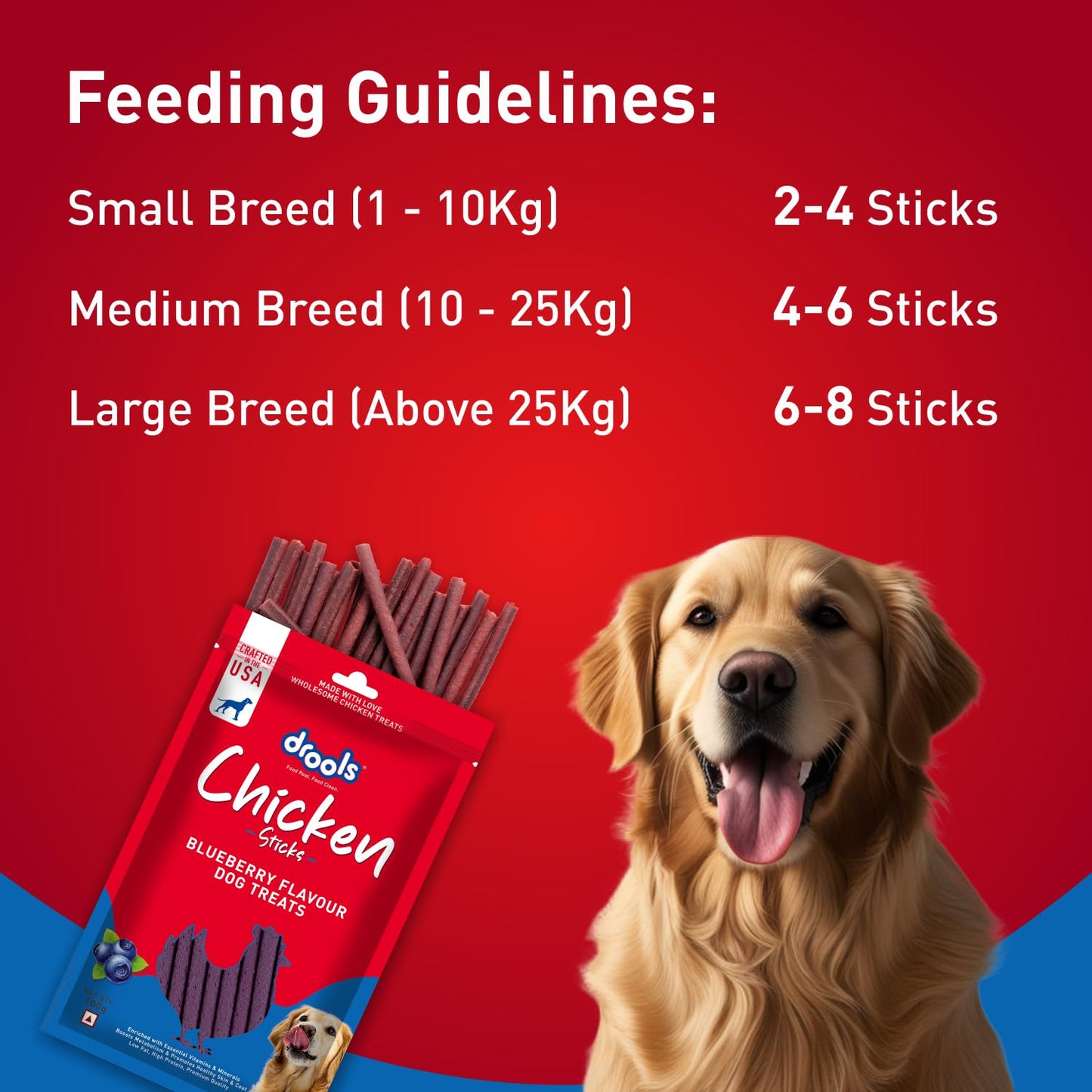 Drools Puppy & Adult Dog Treats, Blueberry Flavour Sticks, 100 GMs Pack,  Rich in Protein