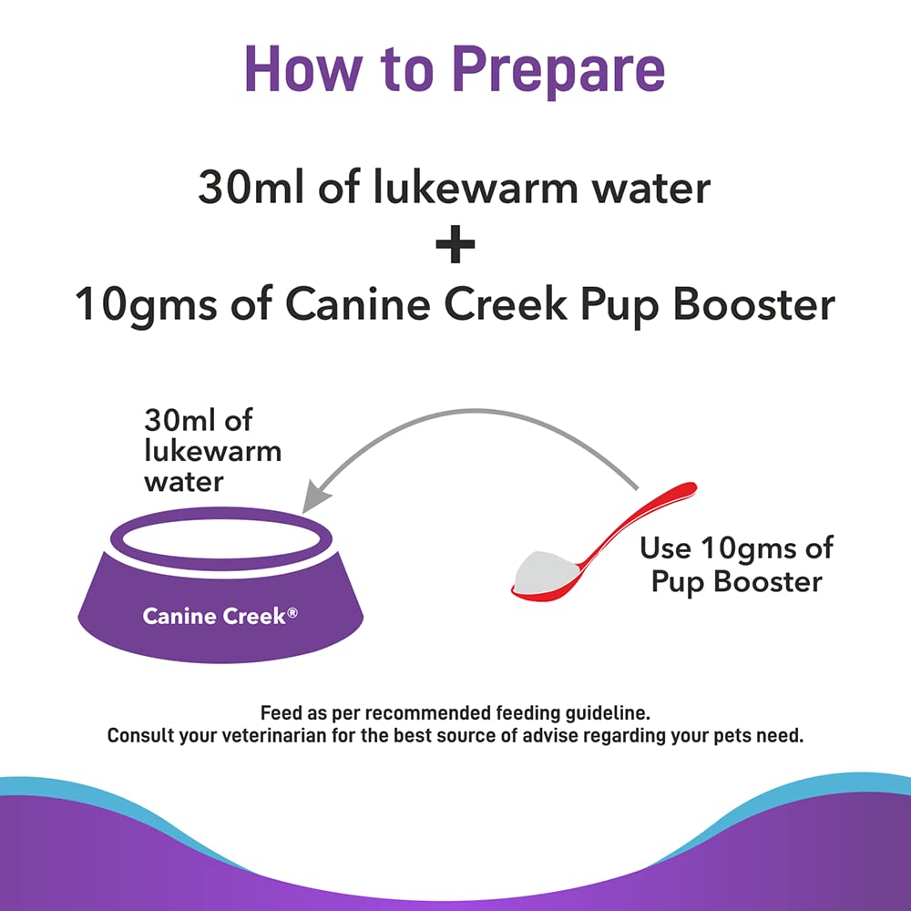 Canine Creek Powder, Pup Booster, Puppy Weaning Diet for All Breeds, 300G