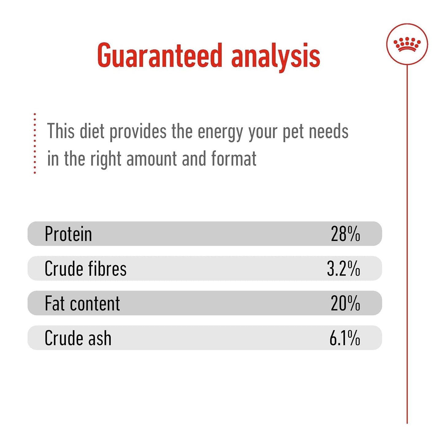 Royal Canin Giant Adult Dry Dog Food, 4 KG Pack, Supports Healthy Joint