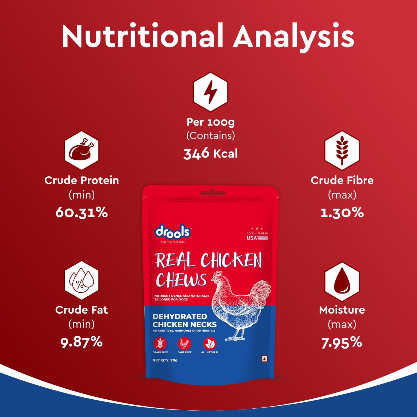 Drools Puppy & Adult Dog Treat Real Chicken Flavour, Dehydrated Chews Neck, 70Gms Pack