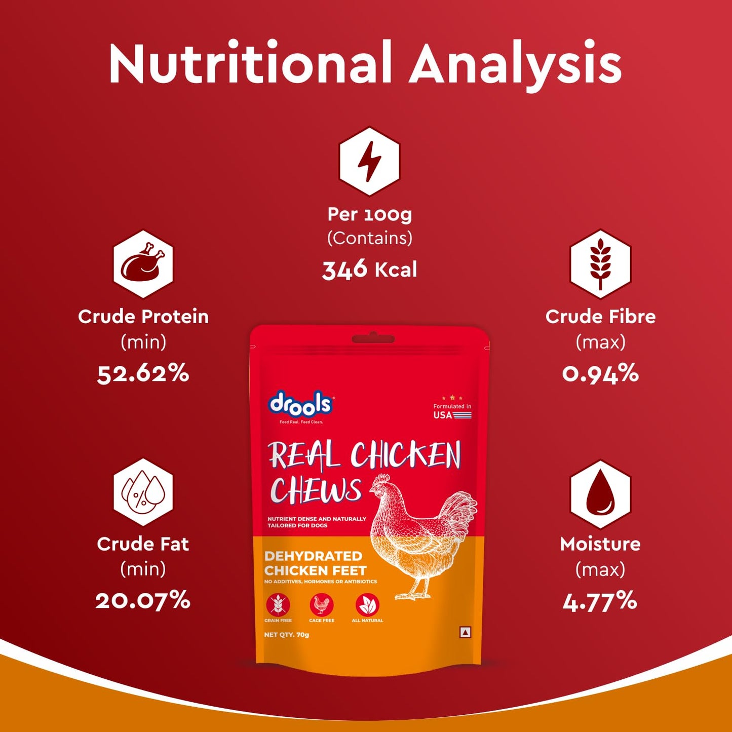 Drools Puppy & Adult Dog Treat Real Chicken Flavour, Dehydrated Chews Feet, 70Gms Pack