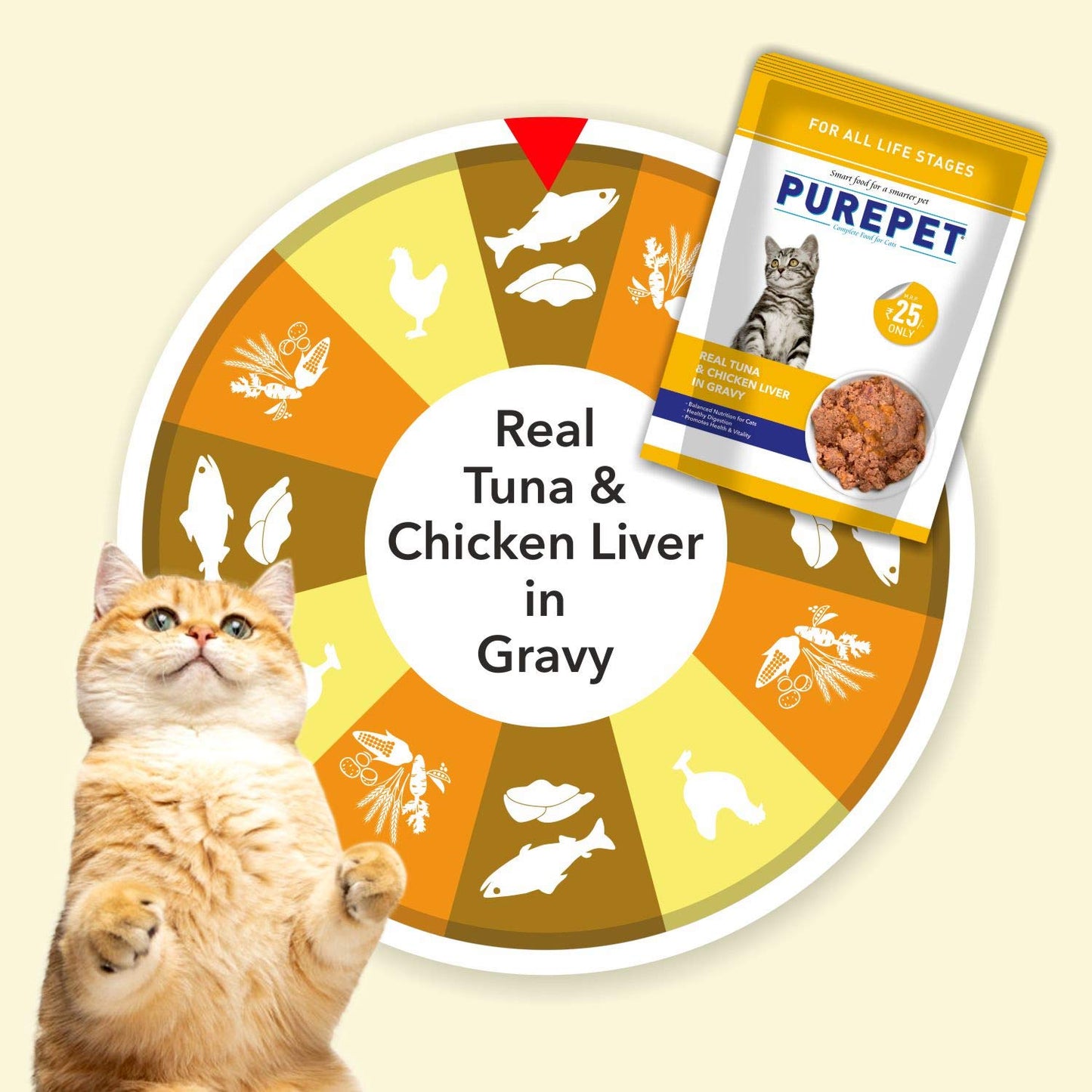 PurePet Wet Cat Food, Real Tuna And Chicken Liver Chunks In Gravy, 50 GMs, 1 Pack