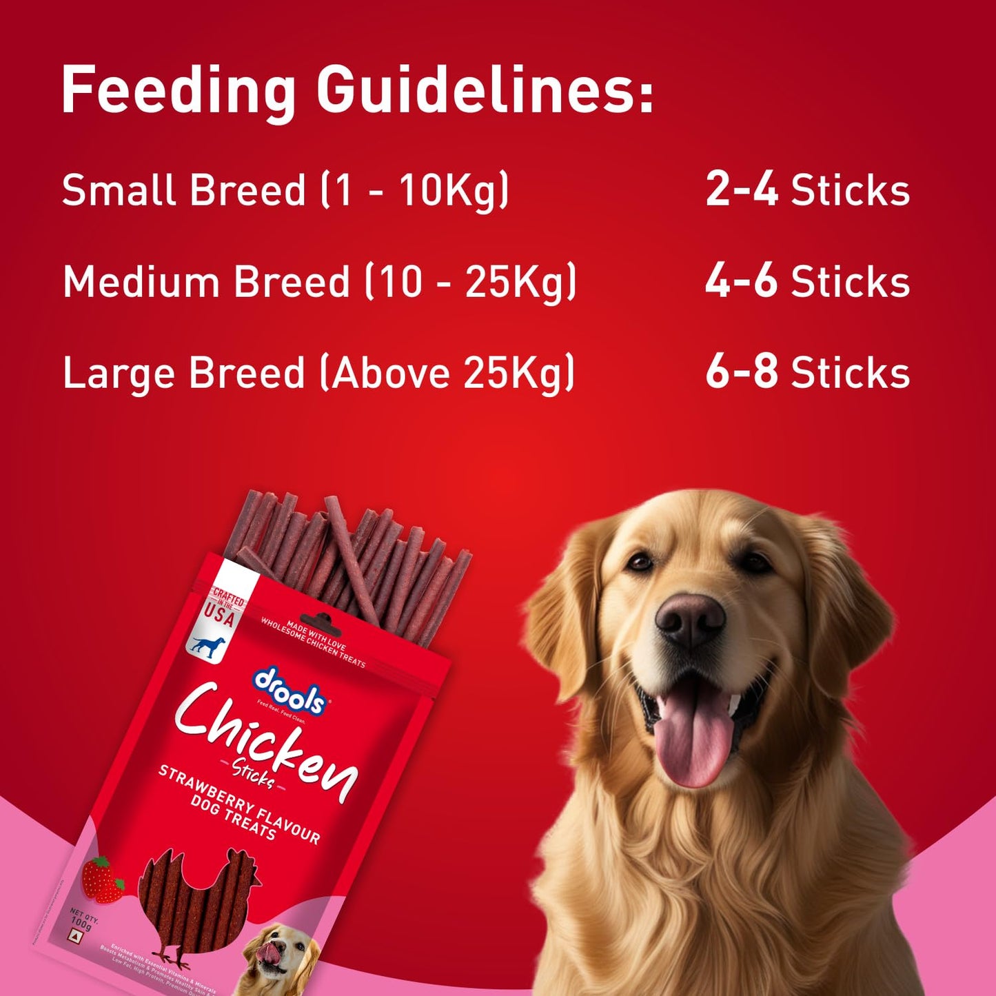 Drools Puppy & Adult Dog Treats, Strawberry Flavour Sticks, 100 GMs Pack,  Rich in Protein