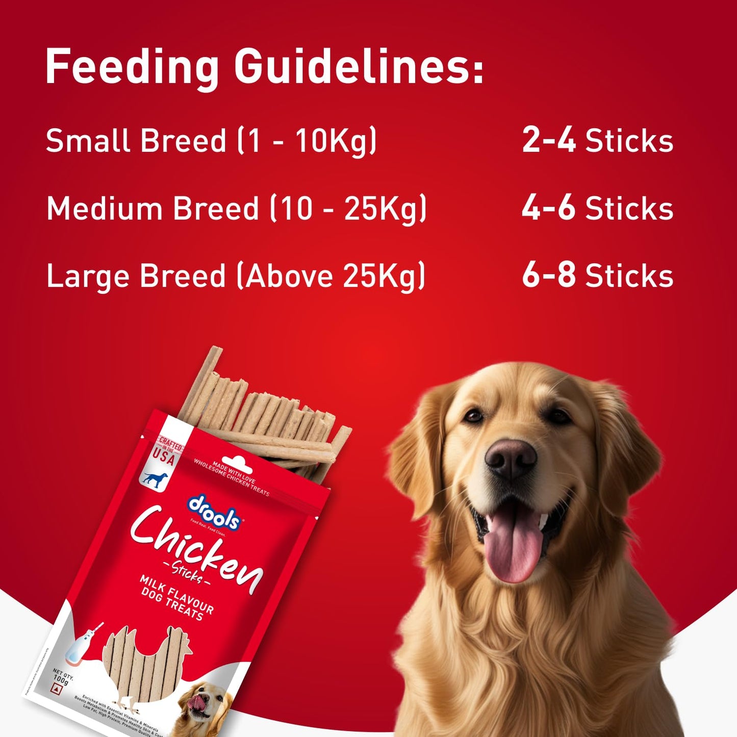 Drools Puppy & Adult Dog Treats, Chicken & Milk Flavour Sticks, 100 GMs Pack,  Rich in Protein