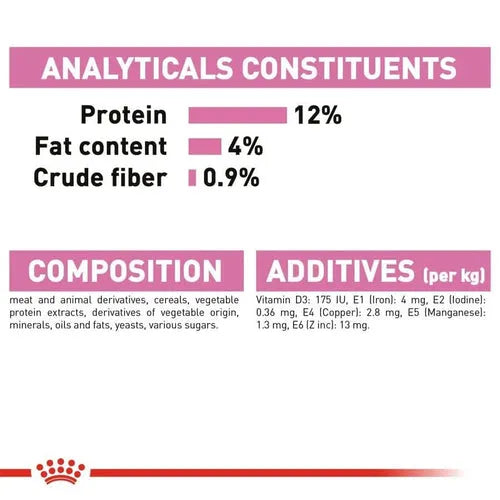 Royal Canin Instinctive Kitten, Chunks in Gravy Food, 85 Grams, Pack of 12 Sachet