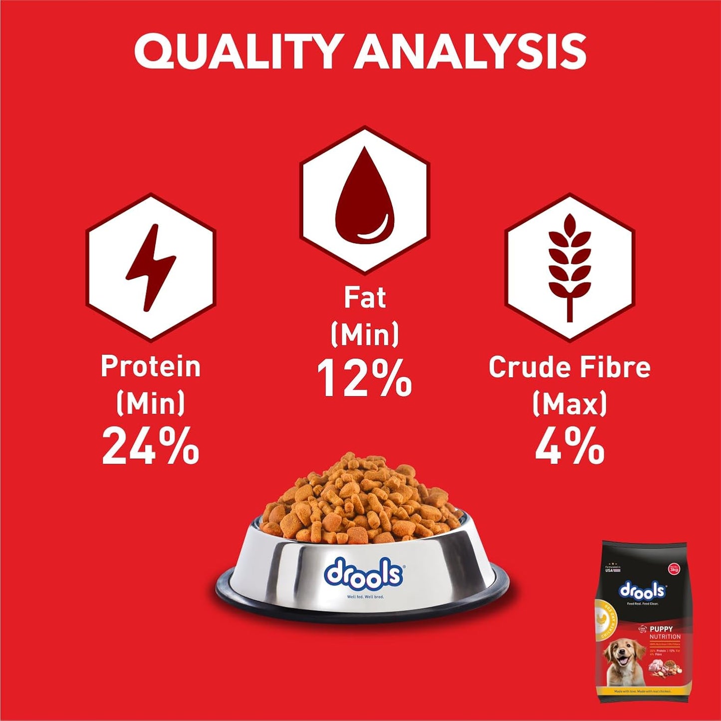 Drools Daily Nutrition Puppy Chicken and Egg Flavour Dry Dog Food, 1.2 KG Pack