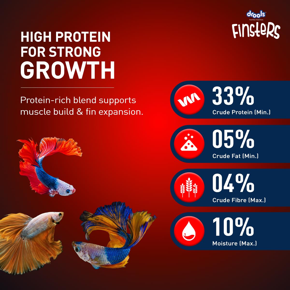 Drools Finsters Betta Fish Food 25 Gms Pouch (Pack of 4), 100 Gms Total