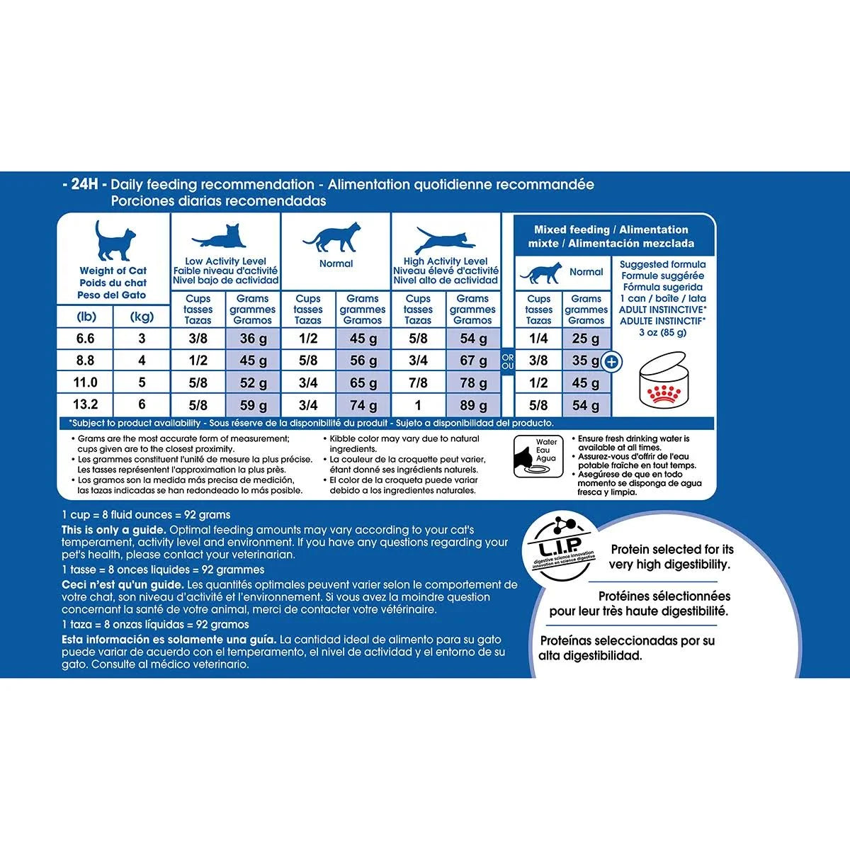 Royal Canin Indoor 27 Home Adult Cat Dry Food, Moderate Calories 2 KG Pack