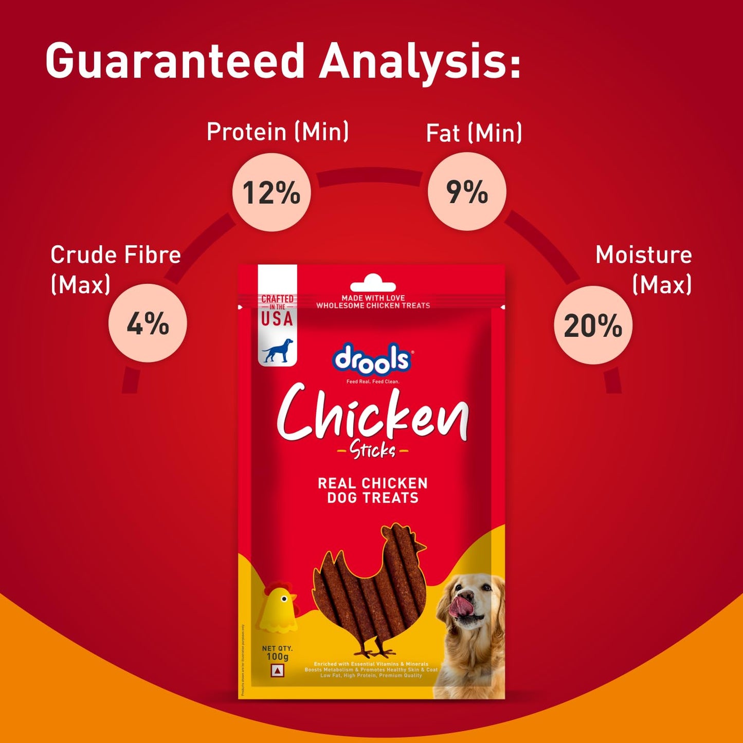 Drools Puppy & Adult Dog Treats, Real Chicken Flavour Sticks, 100 GMs Pack, Rich in Protein