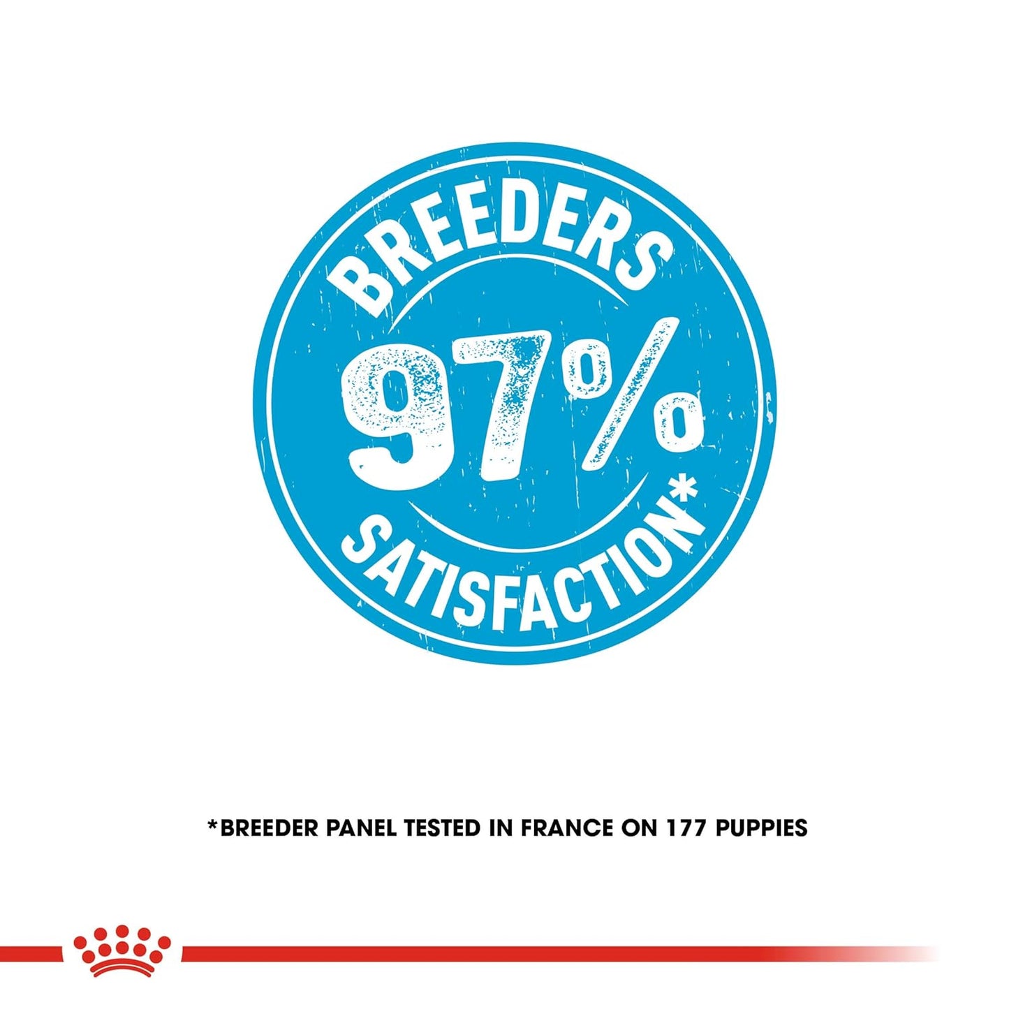 Royal Canin Medium Starter, Mother & Baby dog Food, 1 Kg, Dry Food